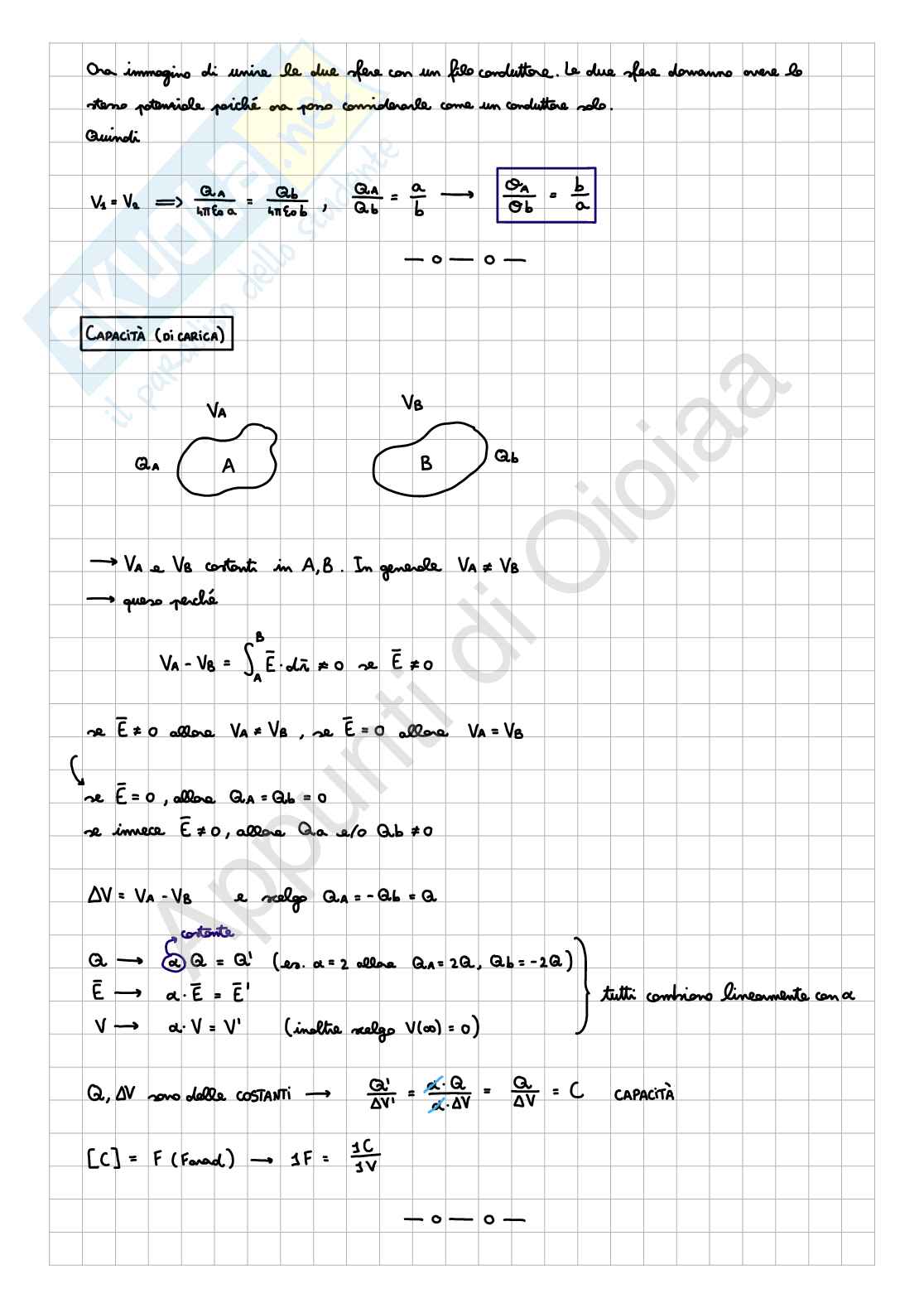 Appunti di Fisica II - Elettrostatica (Parte 3) Pag. 1