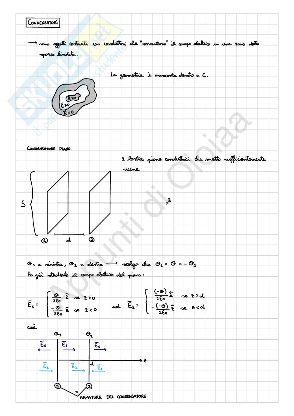 Appunti di Fisica II - Elettrostatica (Parte 3) Pag. 2