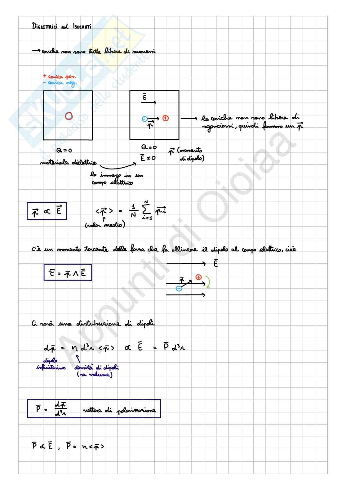 Appunti di Fisica II - Elettrostatica (Parte 3) Pag. 6