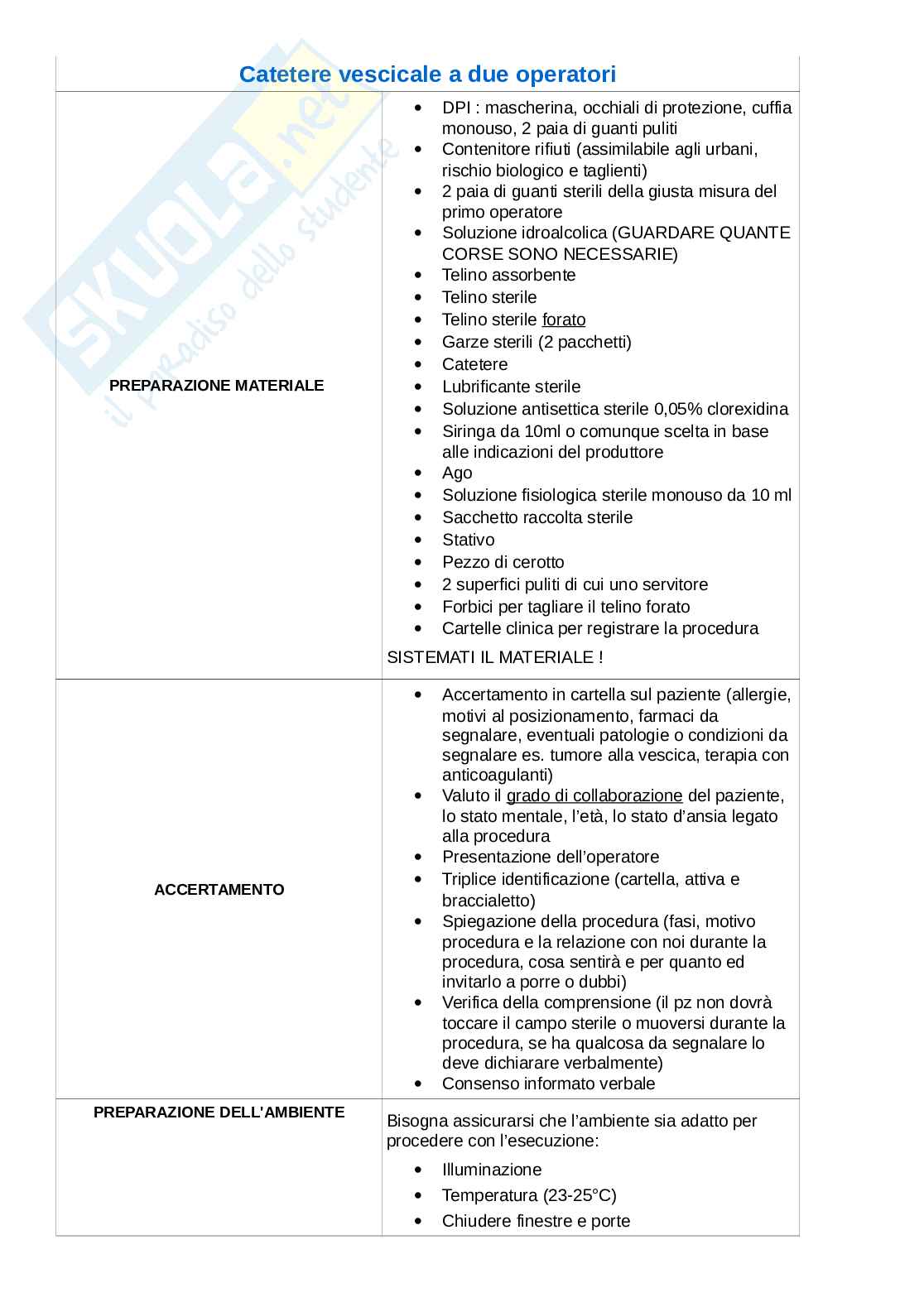 Procedura catetere vescicale Pag. 1