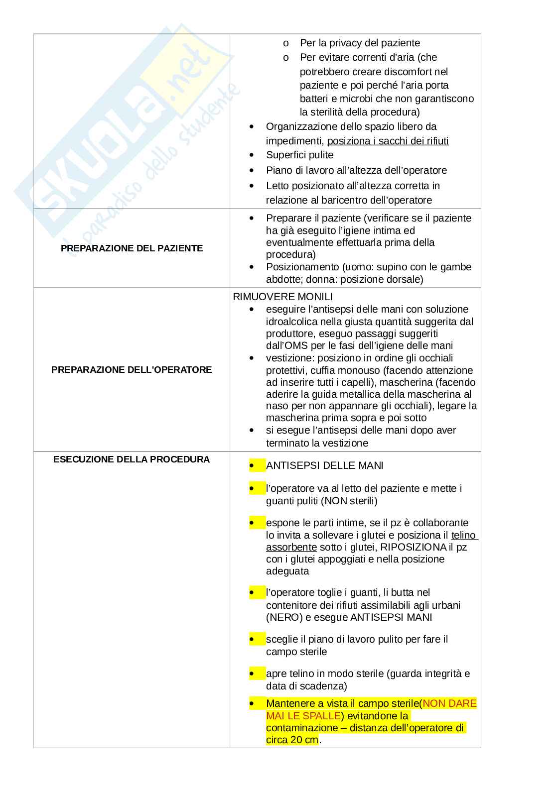 Procedura catetere vescicale Pag. 2