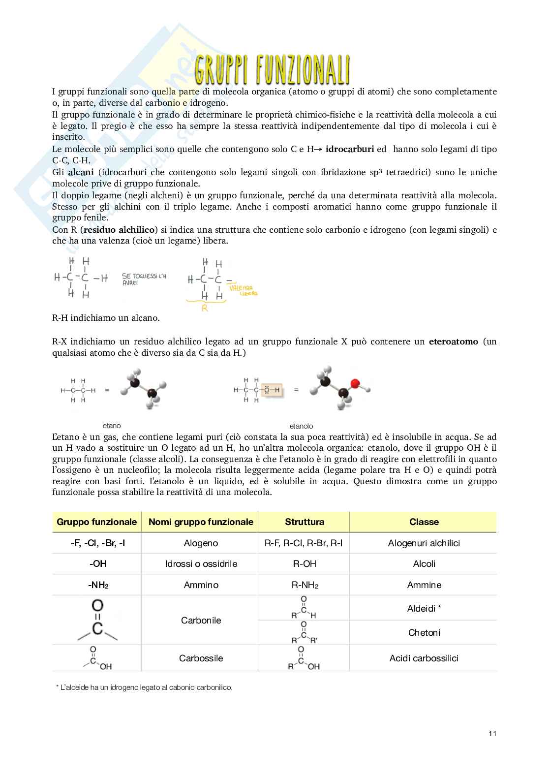 Riassunto esame Chimica organica, Prof. Nitti Patrizia, libro consigliato Chimica organica, Chimica Organica Pag. 11