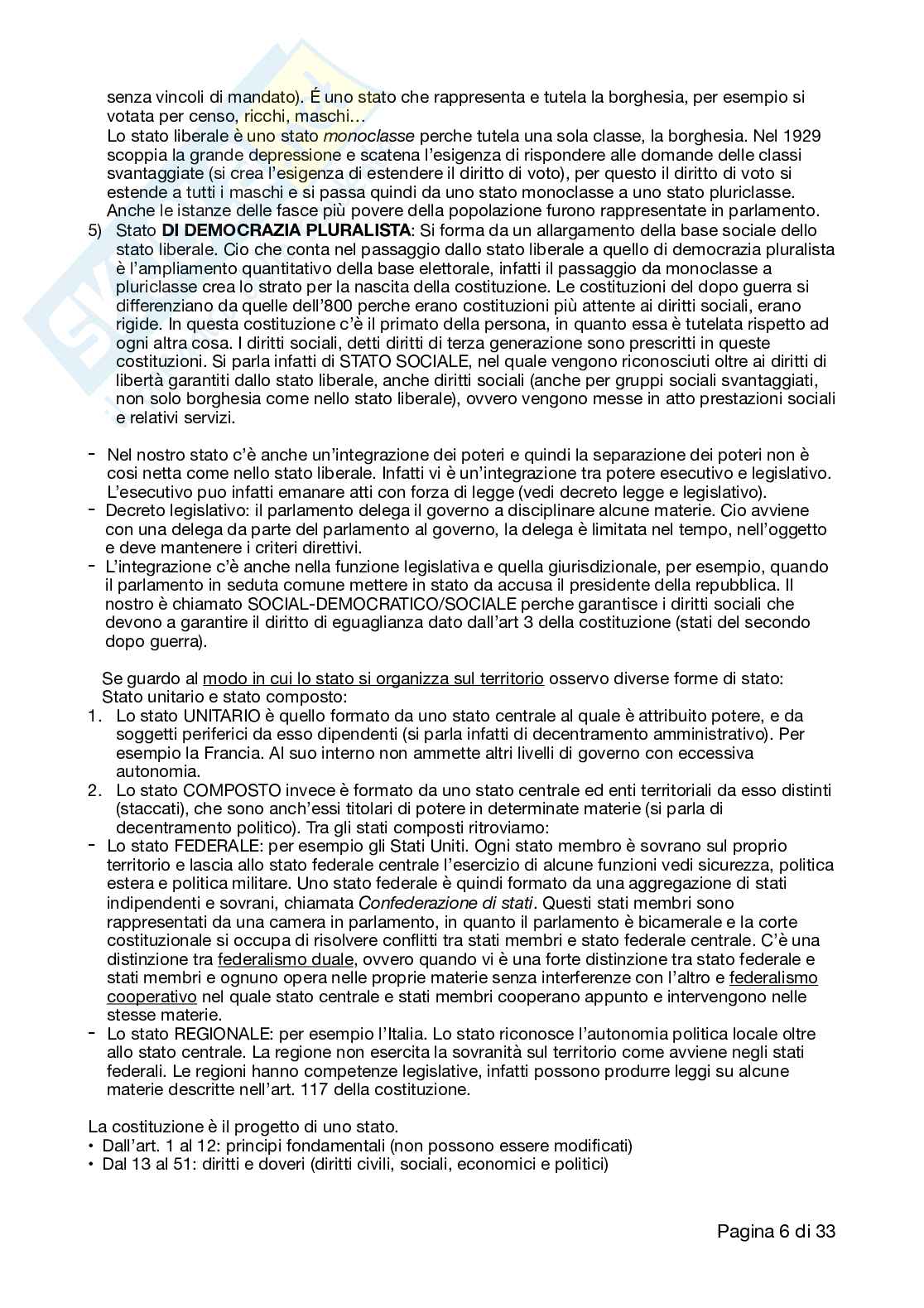 Riassunto esame Diritto pubblico, Prof. Nugnes Francesca, libro consigliato Lineamenti di diritto pubblico per i servizi sociali, Giappichelli, edizione 2021, R.Bin, D.Donati, G.Pitruzzella Pag. 6