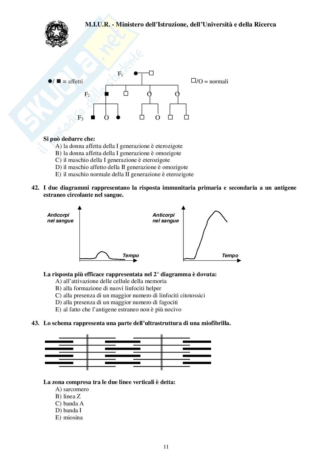 2003 Odontoiatria: test di ammissione Pag. 11