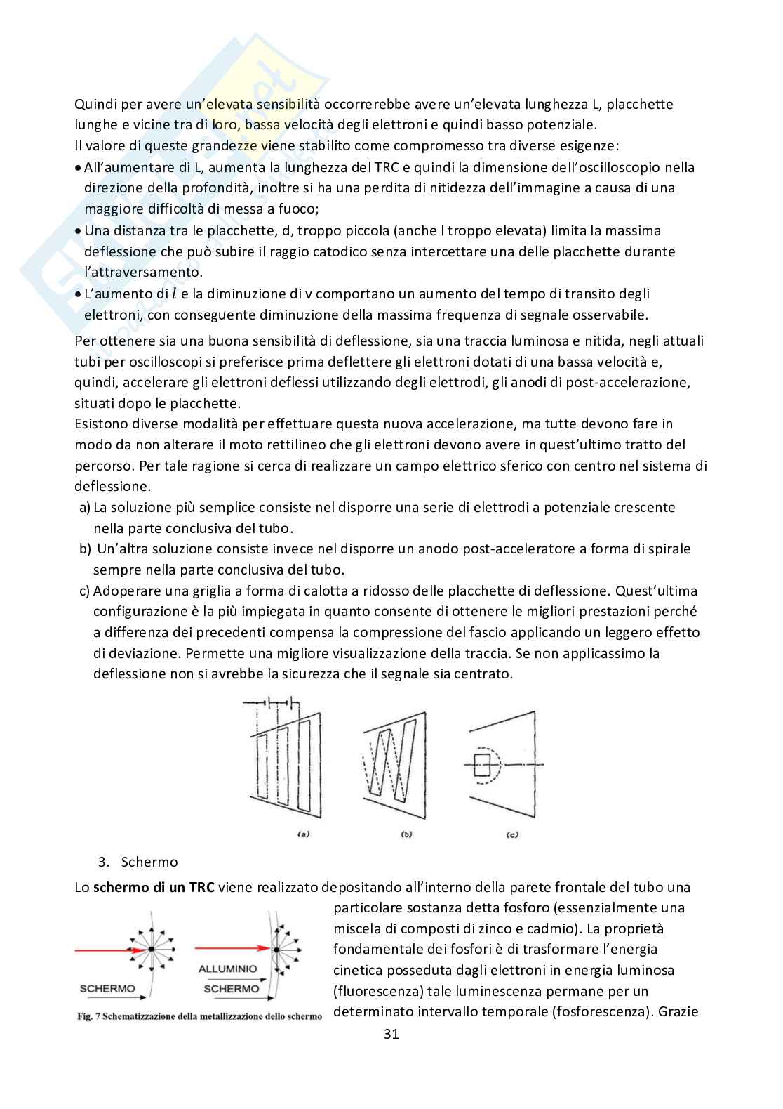 Appunti di Misure elettroniche Pag. 31