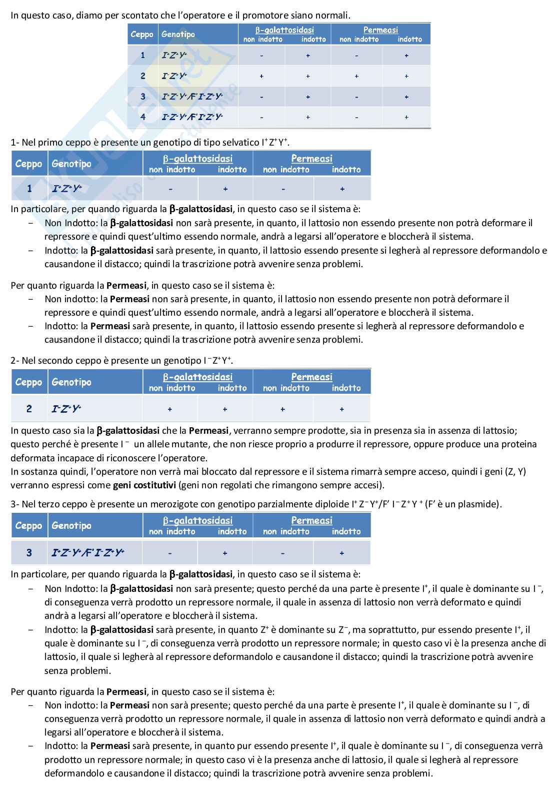 Genetica: parte due   Pag. 66
