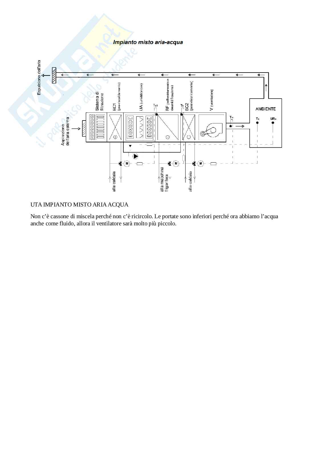 Psicometria e impianti Pag. 6