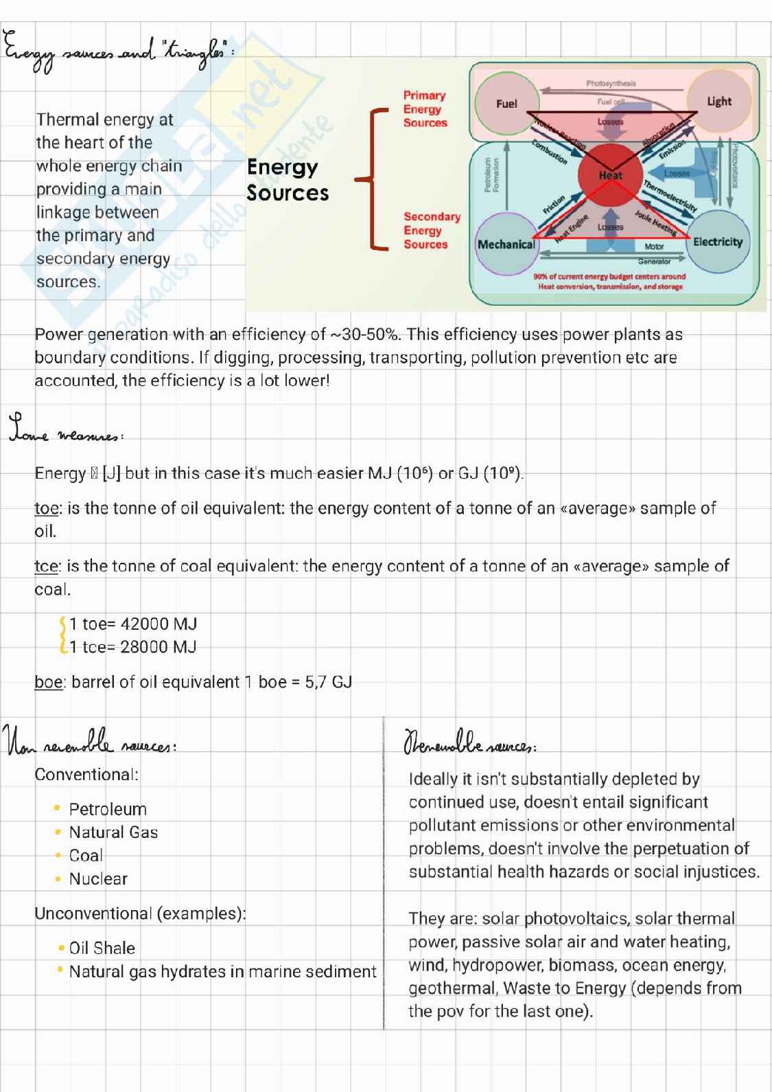 Renewable energy techniques (intero corso per Environmental engineering) Pag. 2