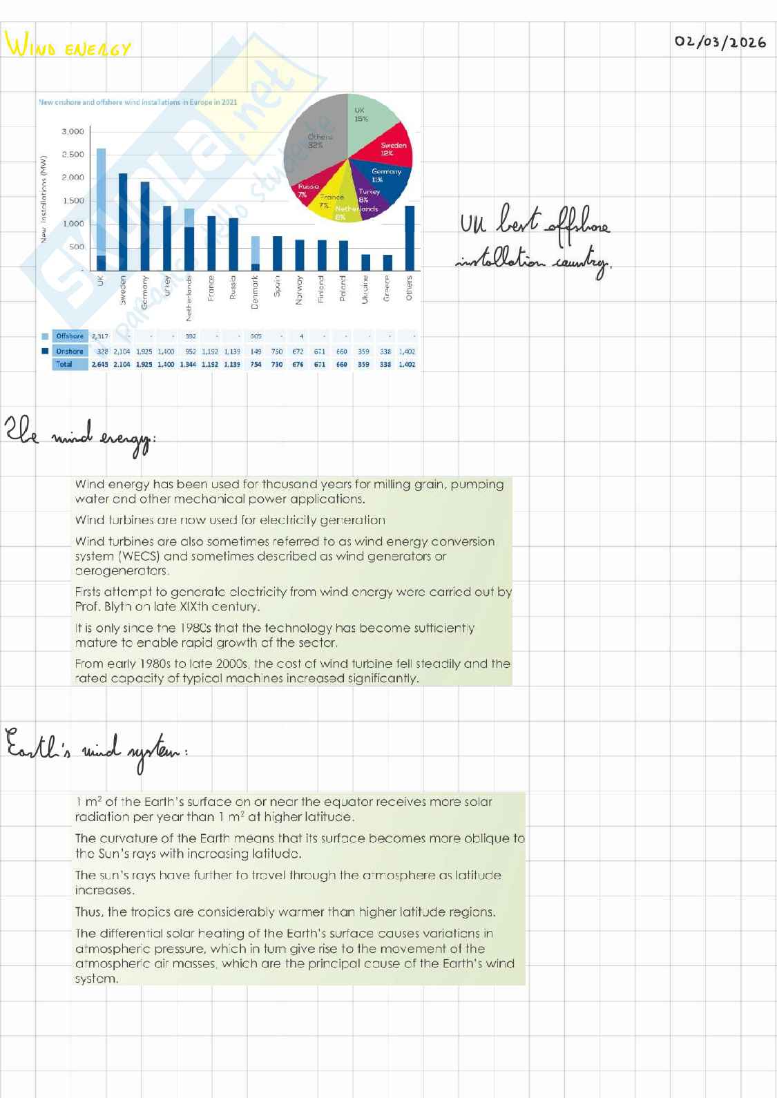 Renewable energy techniques (intero corso per Environmental engineering) Pag. 26