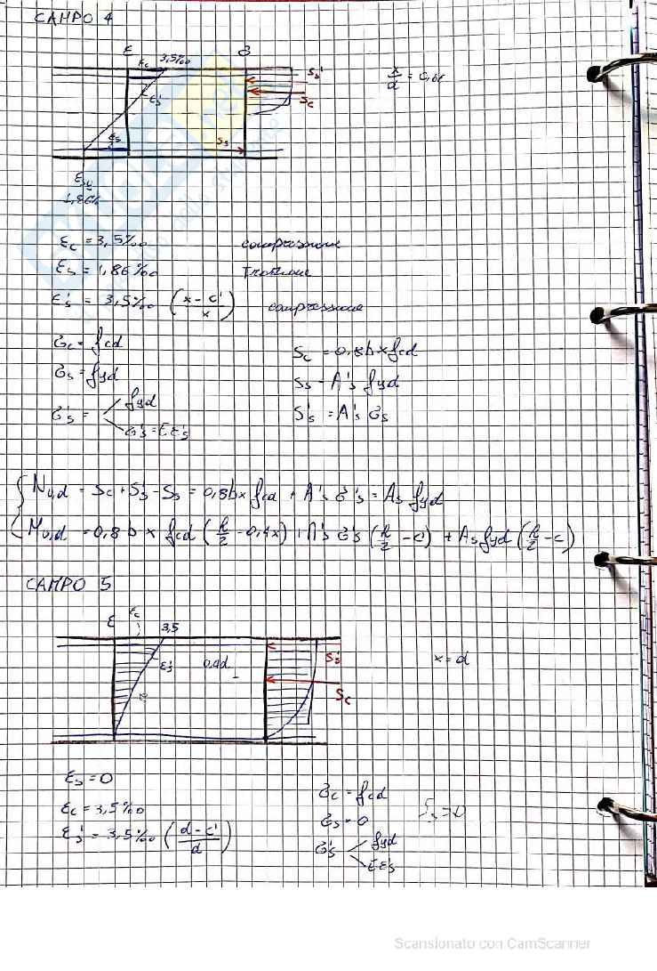 Appunti Laboratorio Tecnica delle costruzioni Pag. 111