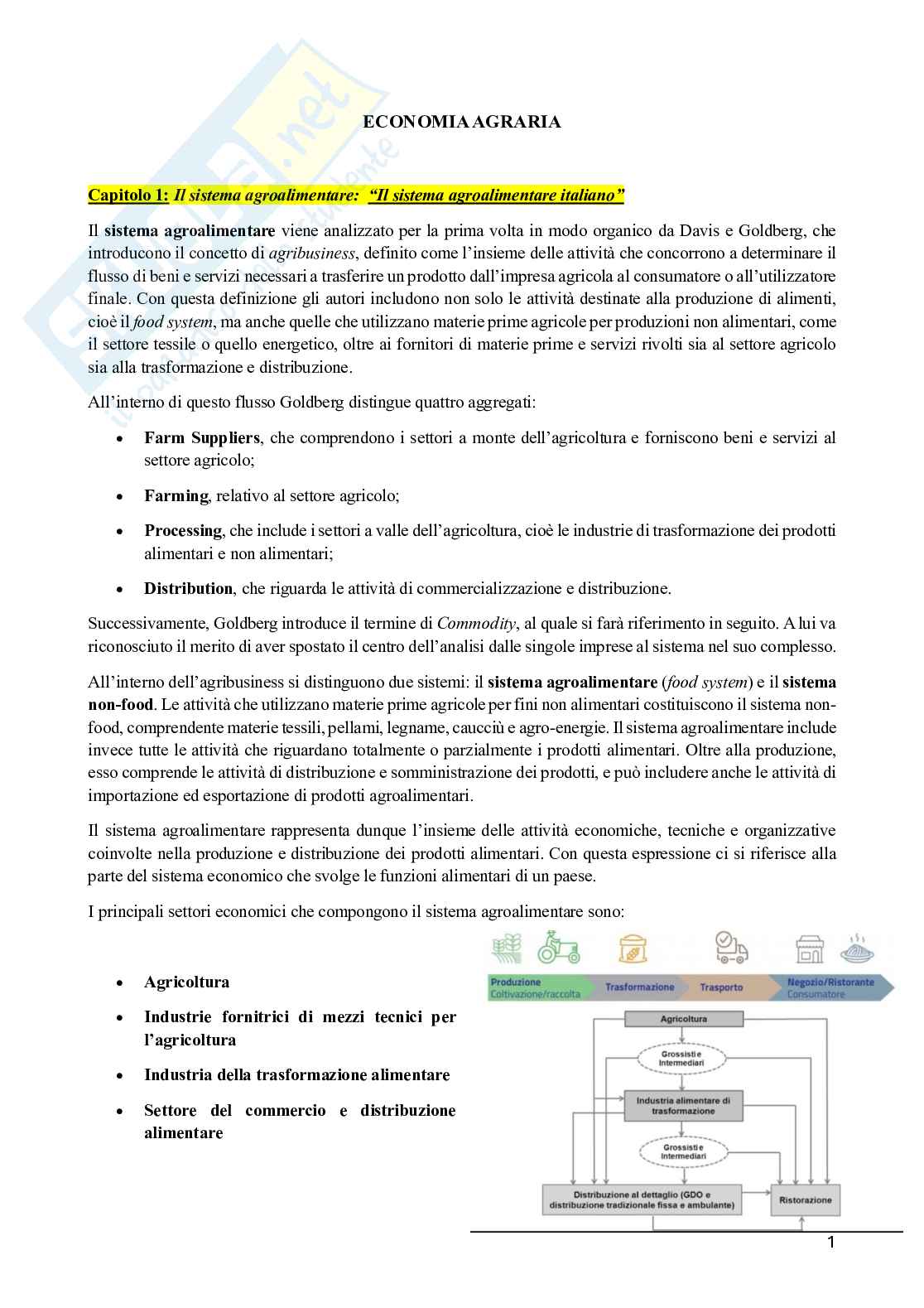 Economia agraria Pag. 1