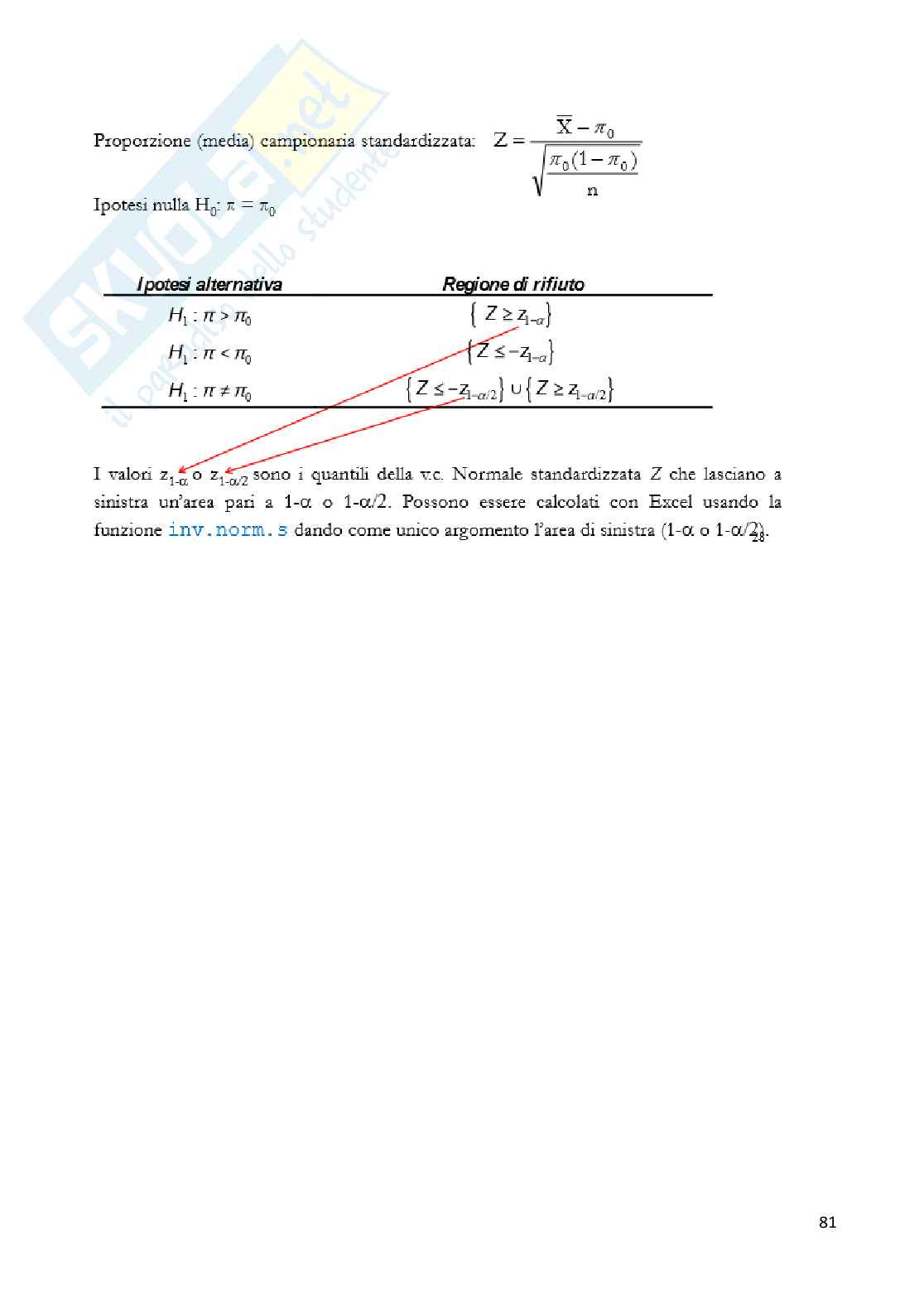 Appunti statistica I Pag. 81
