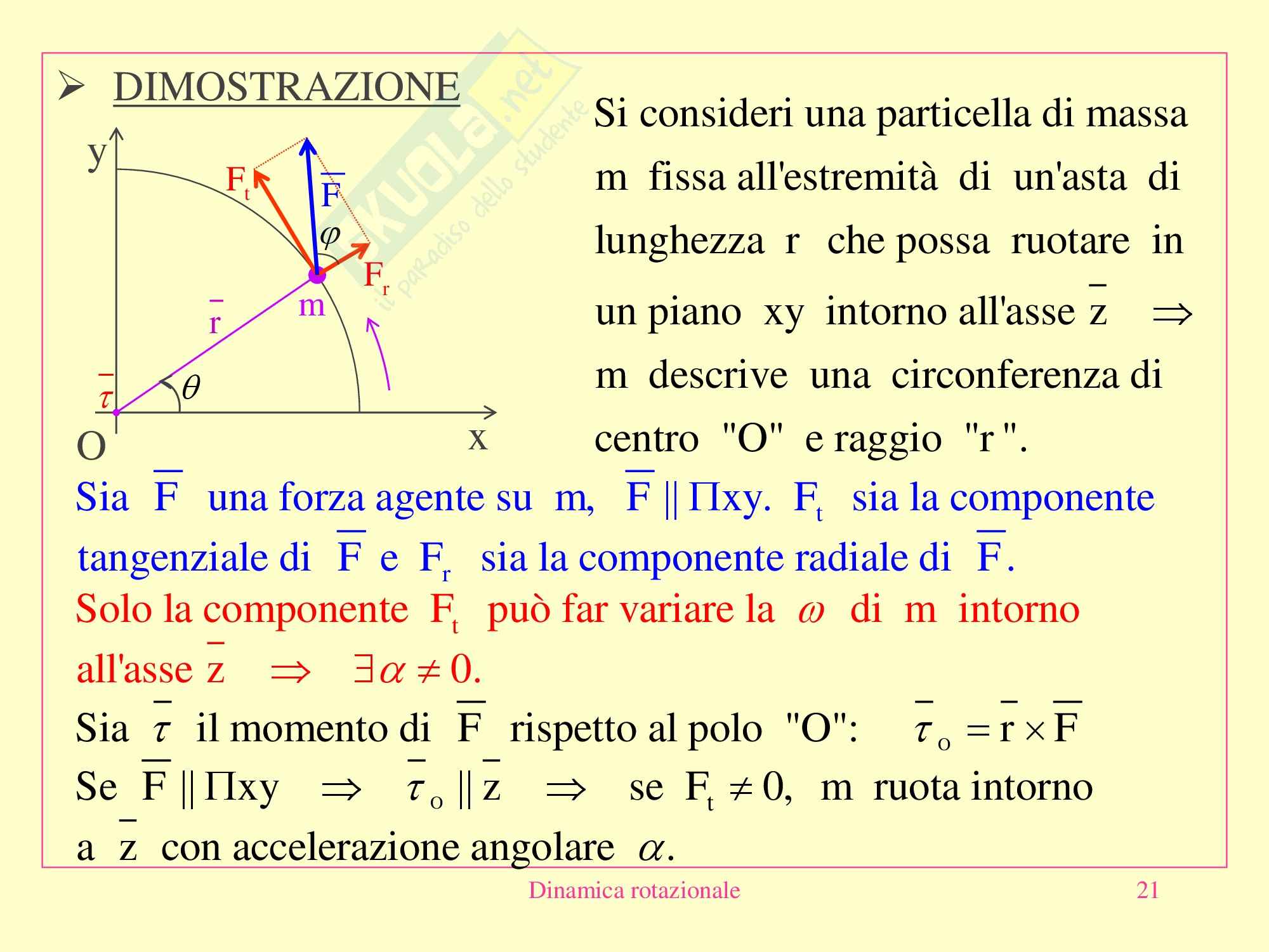 Fisica Medica - Dinamica Rotazionale Pag. 21