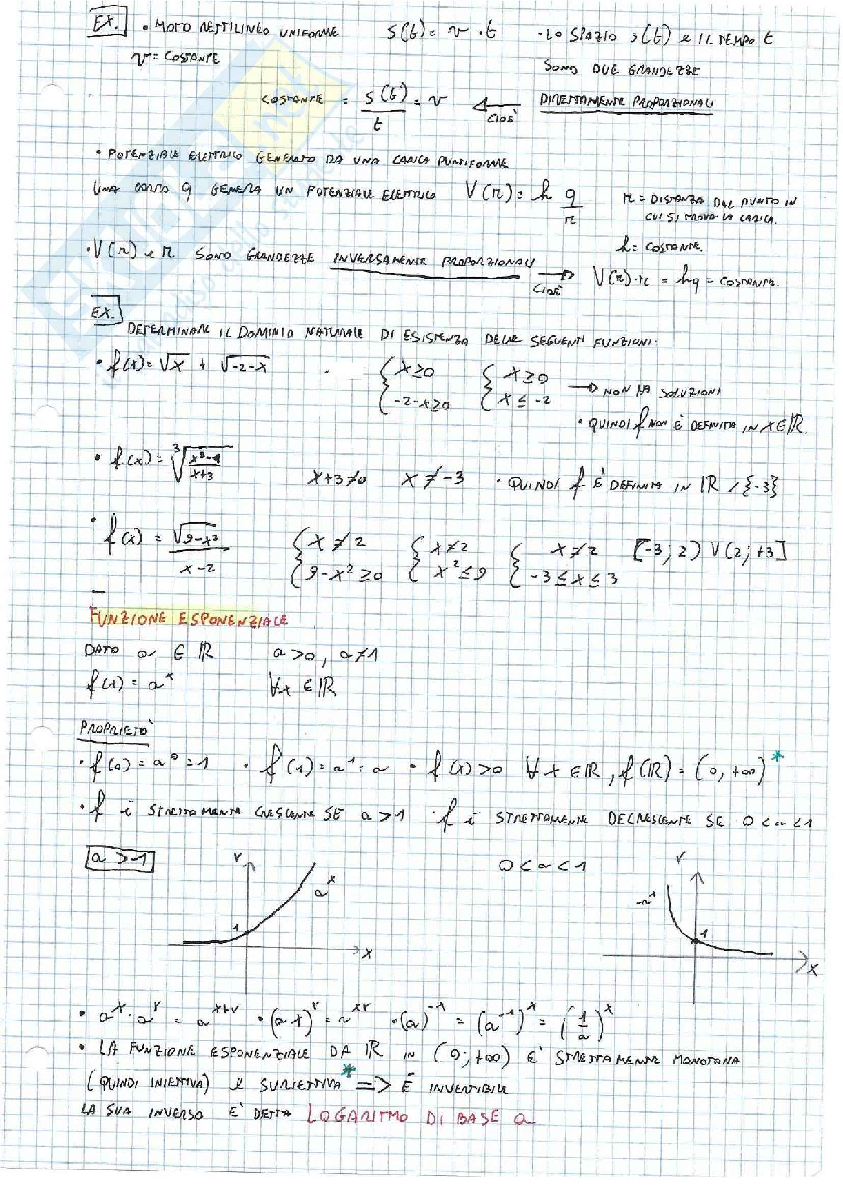 Appunti ed Esercizi Analisi 1 Pag. 31
