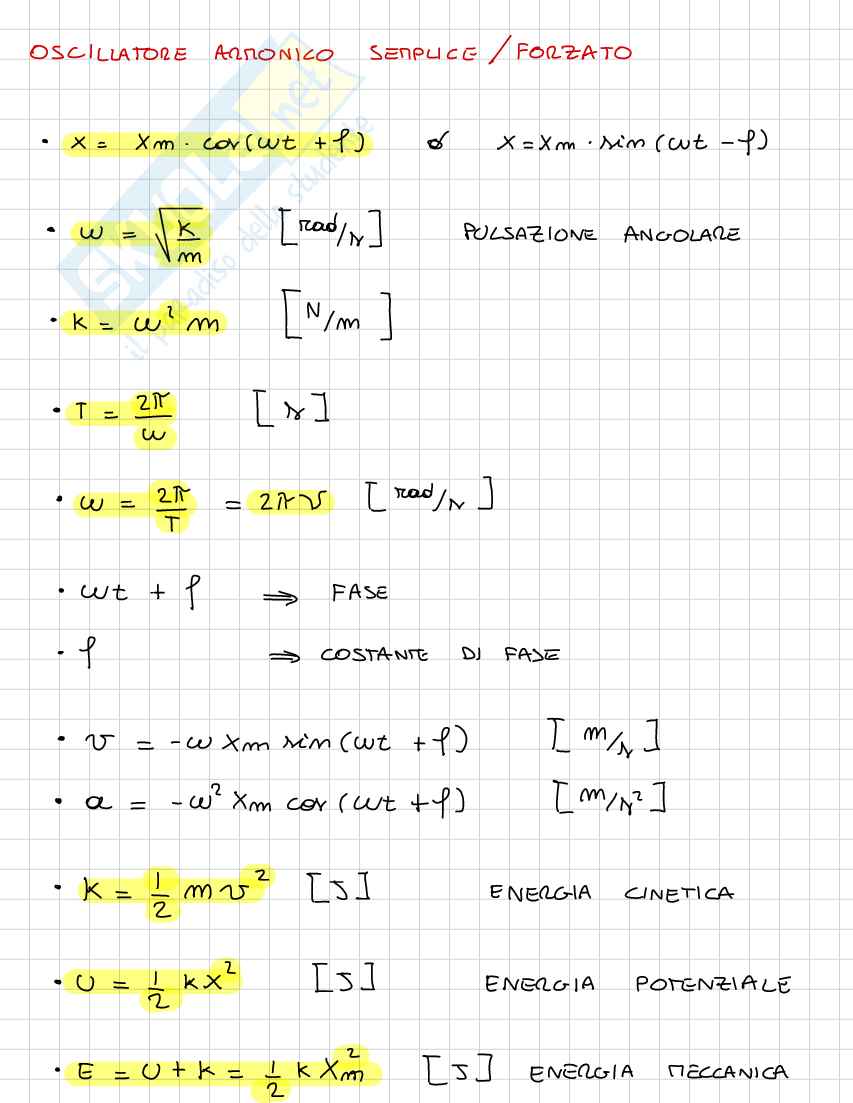Formuario Fisica (ottica e onde) Pag. 2
