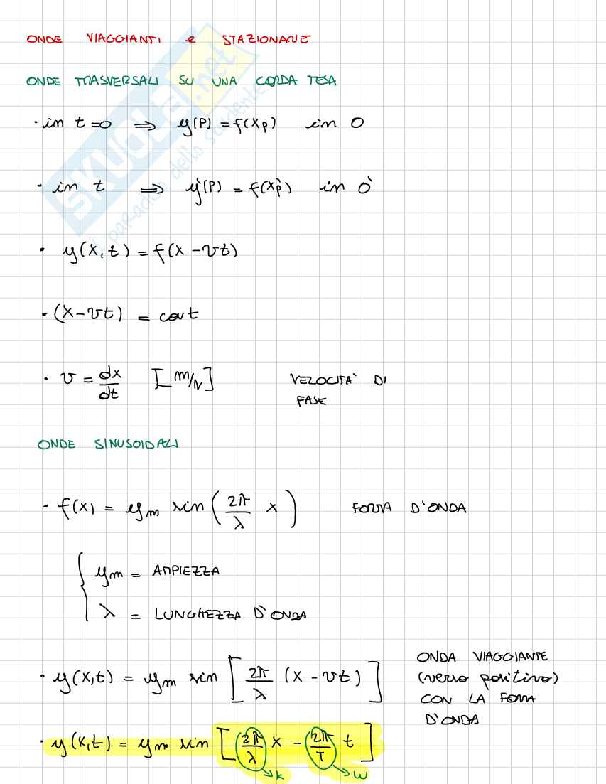 Formuario Fisica (ottica e onde) Pag. 6