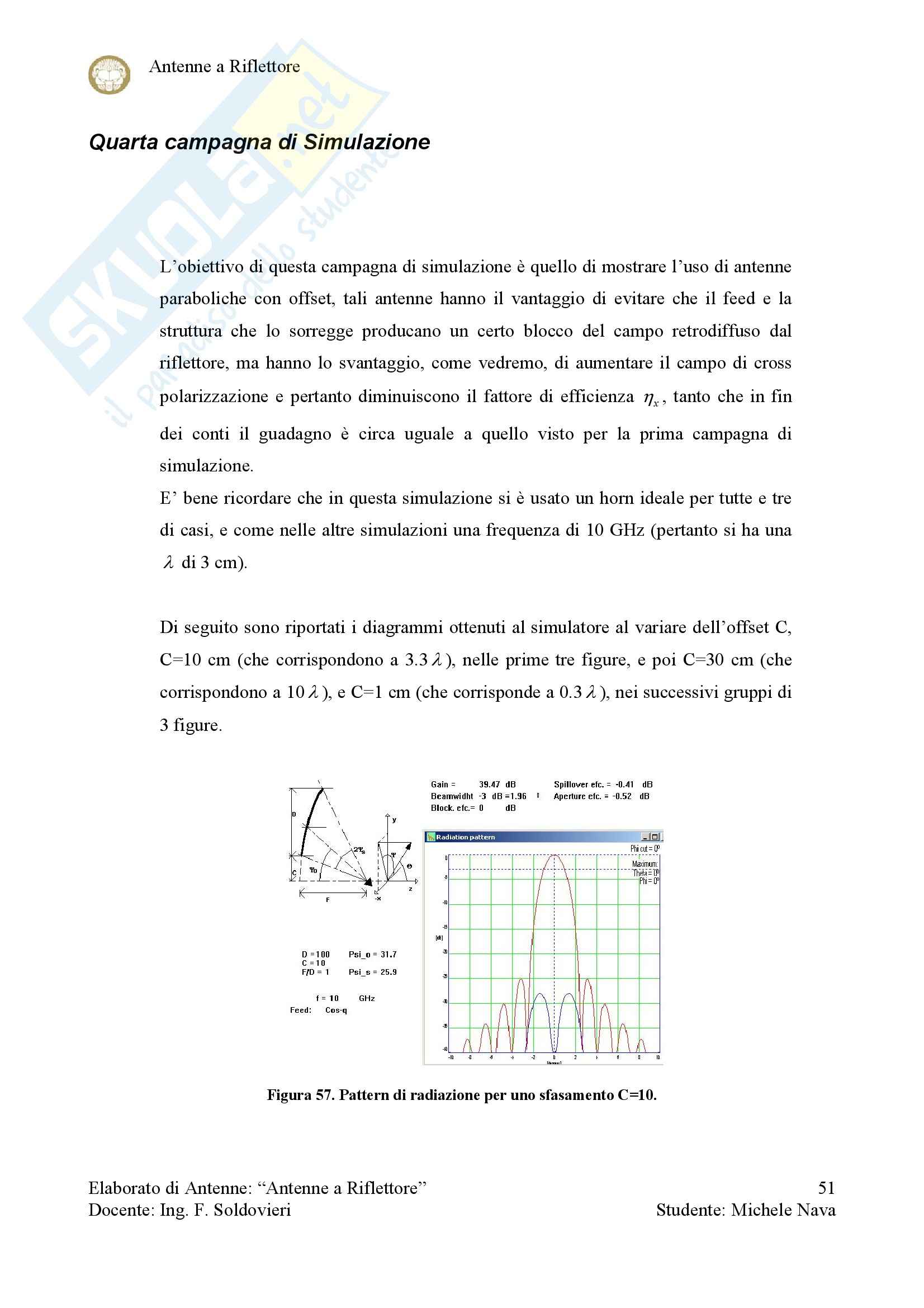 Antenne a Riflettore - Appunti e tesina Pag. 51