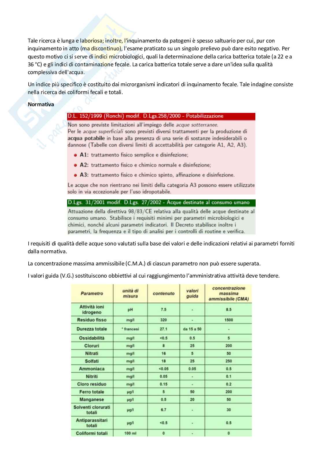 Appunti Acquedotti e fognature Pag. 6
