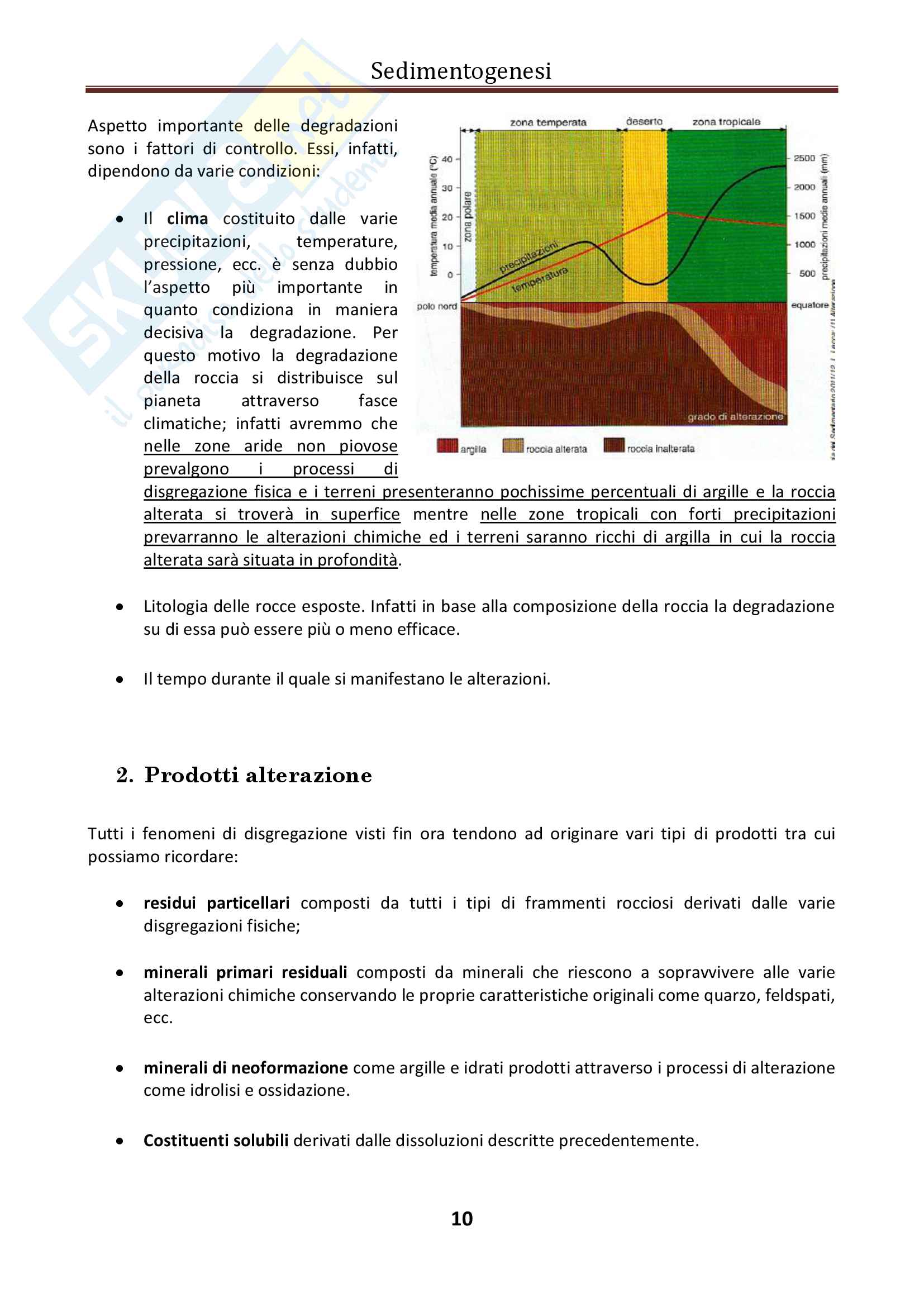 Geologia del sedimentario Pag. 11