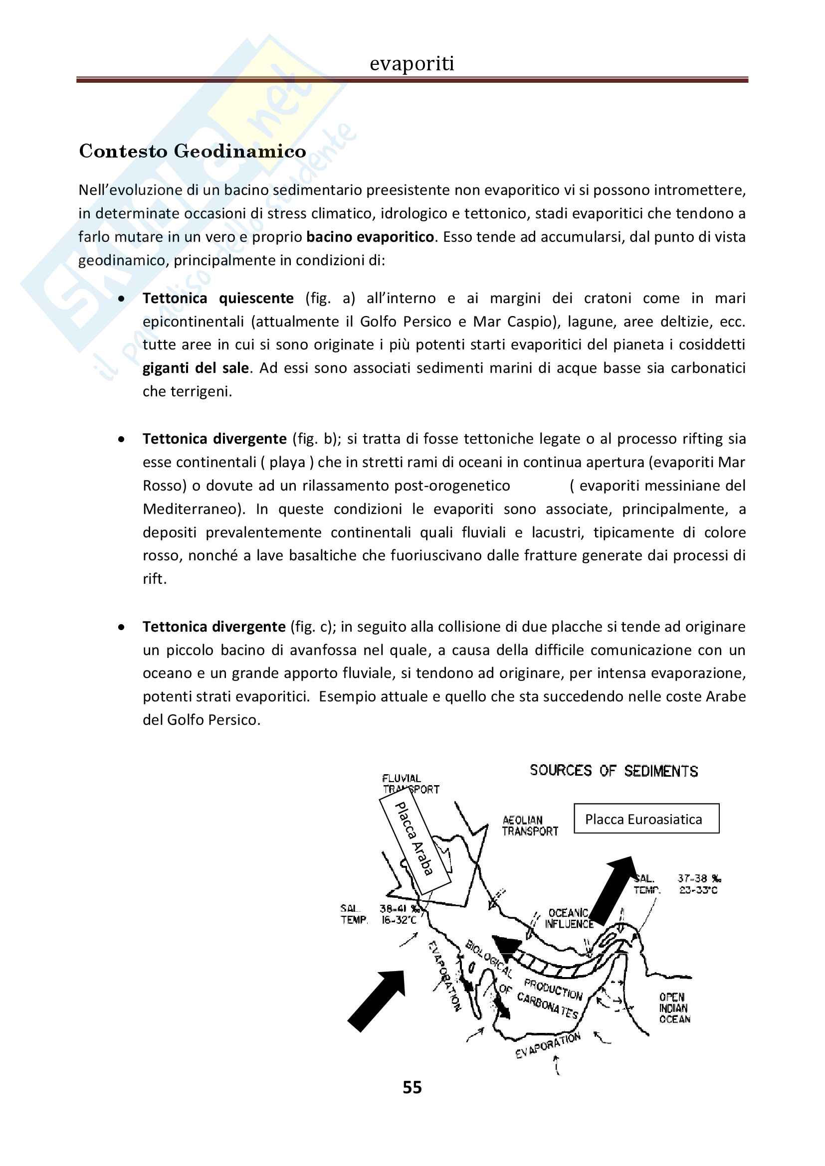 Geologia del sedimentario Pag. 56