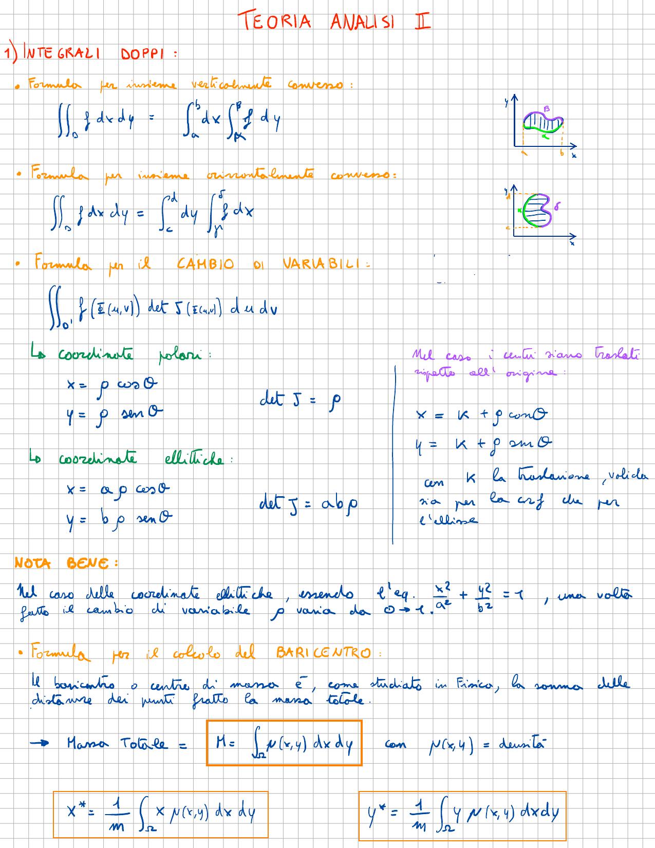 Come Superare L Esame Di Analisi Matematica