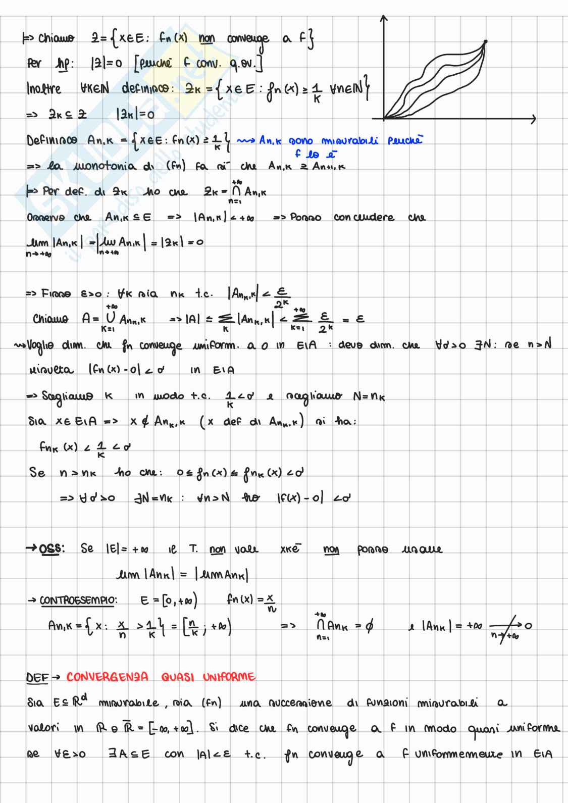 Appunti di Analisi 3 sulla teoria della misura Pag. 26