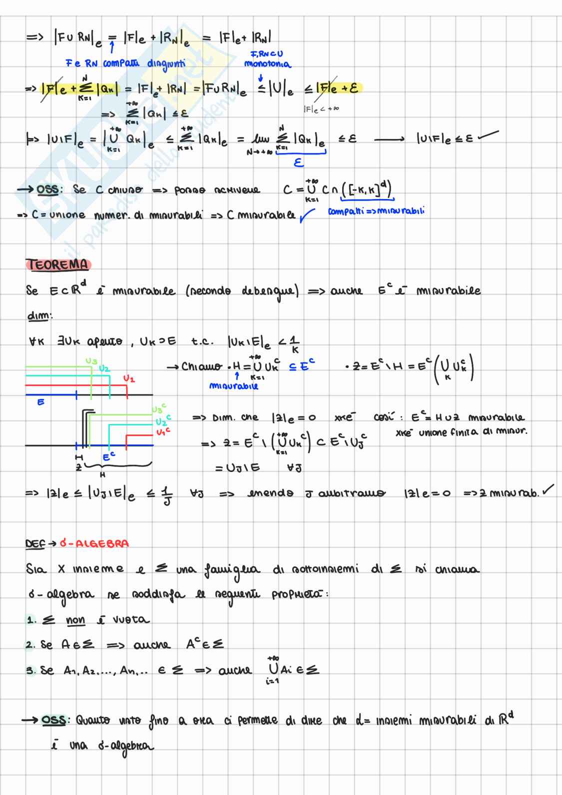 Appunti di Analisi 3 sulla teoria della misura Pag. 6