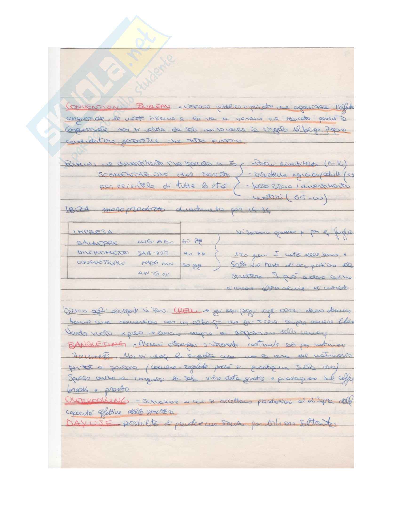 Economia delle imprese turistiche Pag. 31
