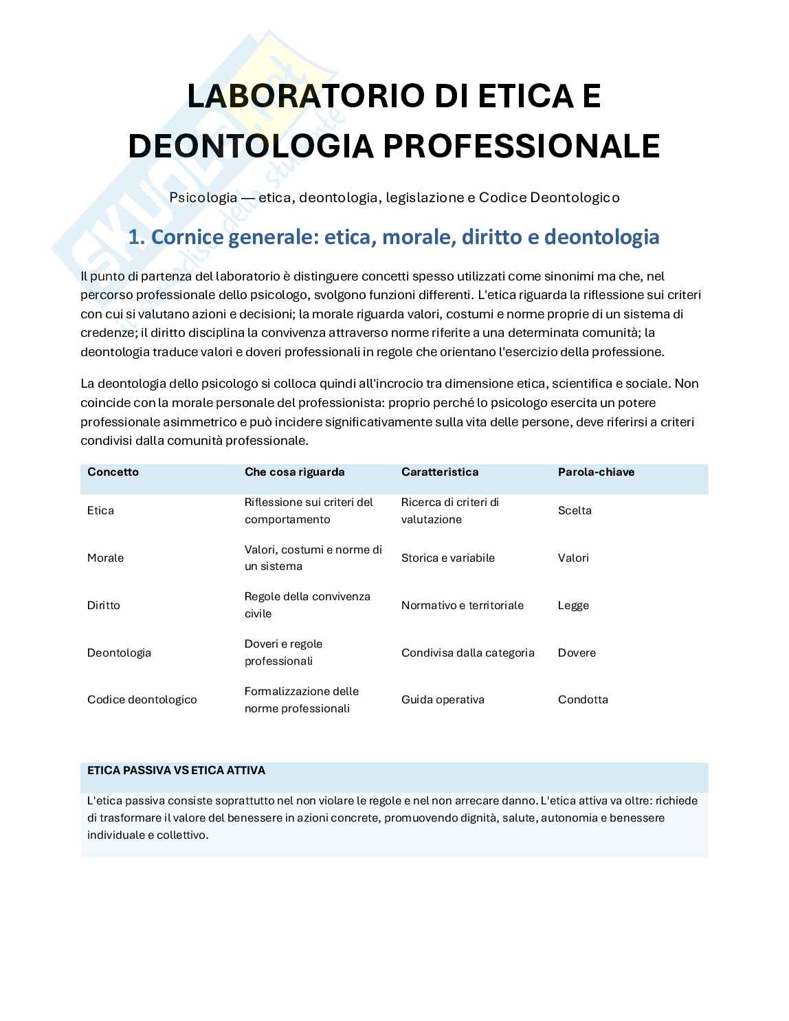 Laboratorio di etica e deontologia per lo psicologo - ppv Pag. 1