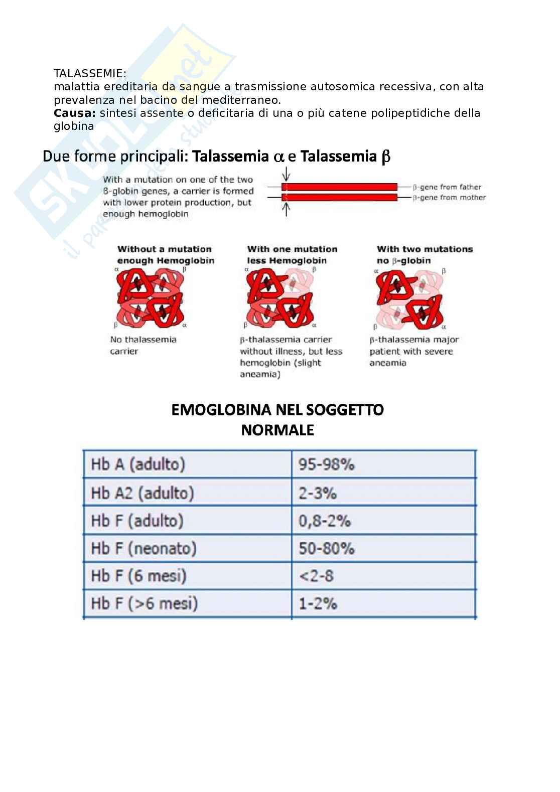 Anemia Medicina generale Pag. 21