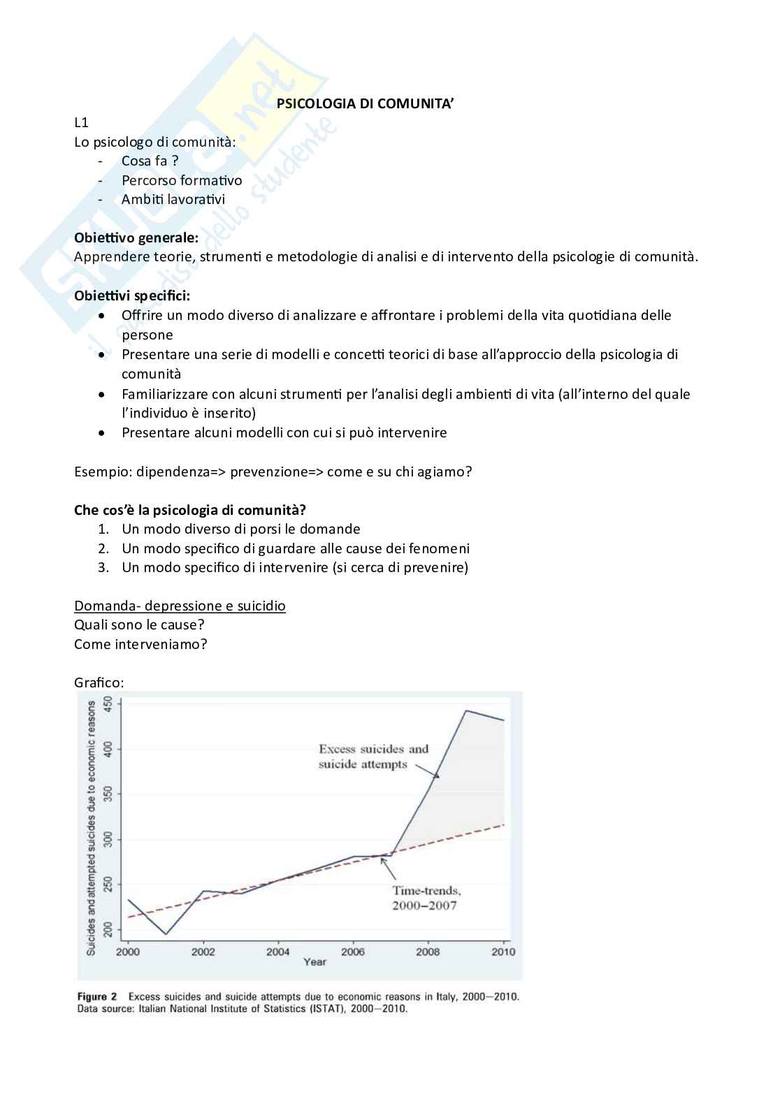 Appunti Psicologia di comunità  Pag. 1