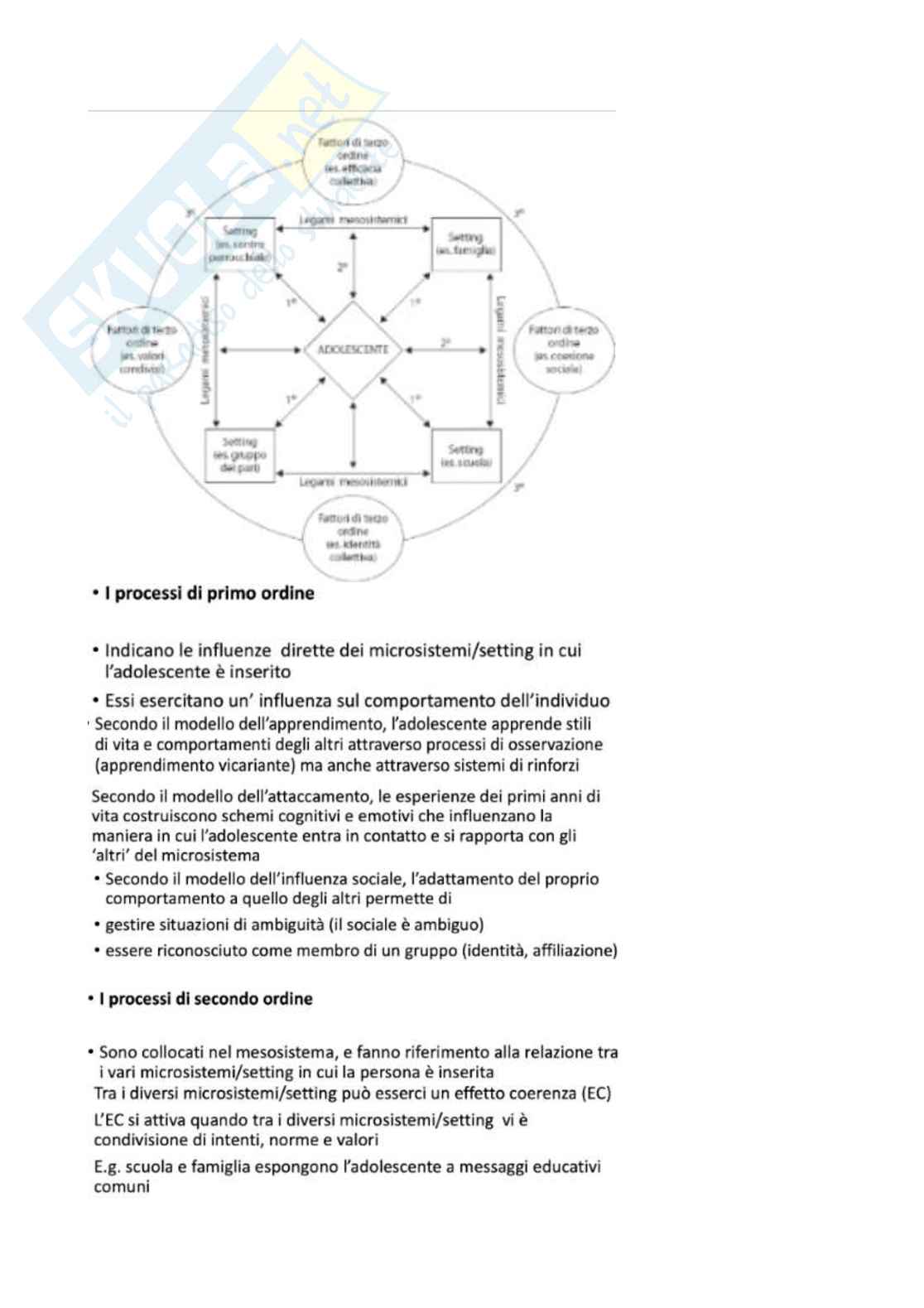 Appunti Psicologia di comunità  Pag. 36