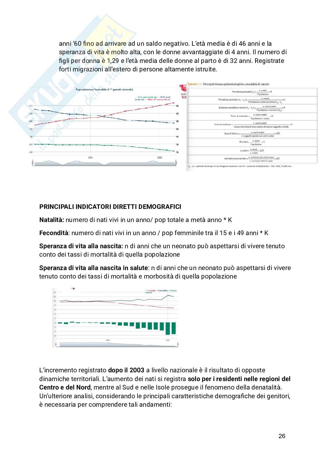 TLS (Tecnologia e Legislazione sanitaria) Pag. 26
