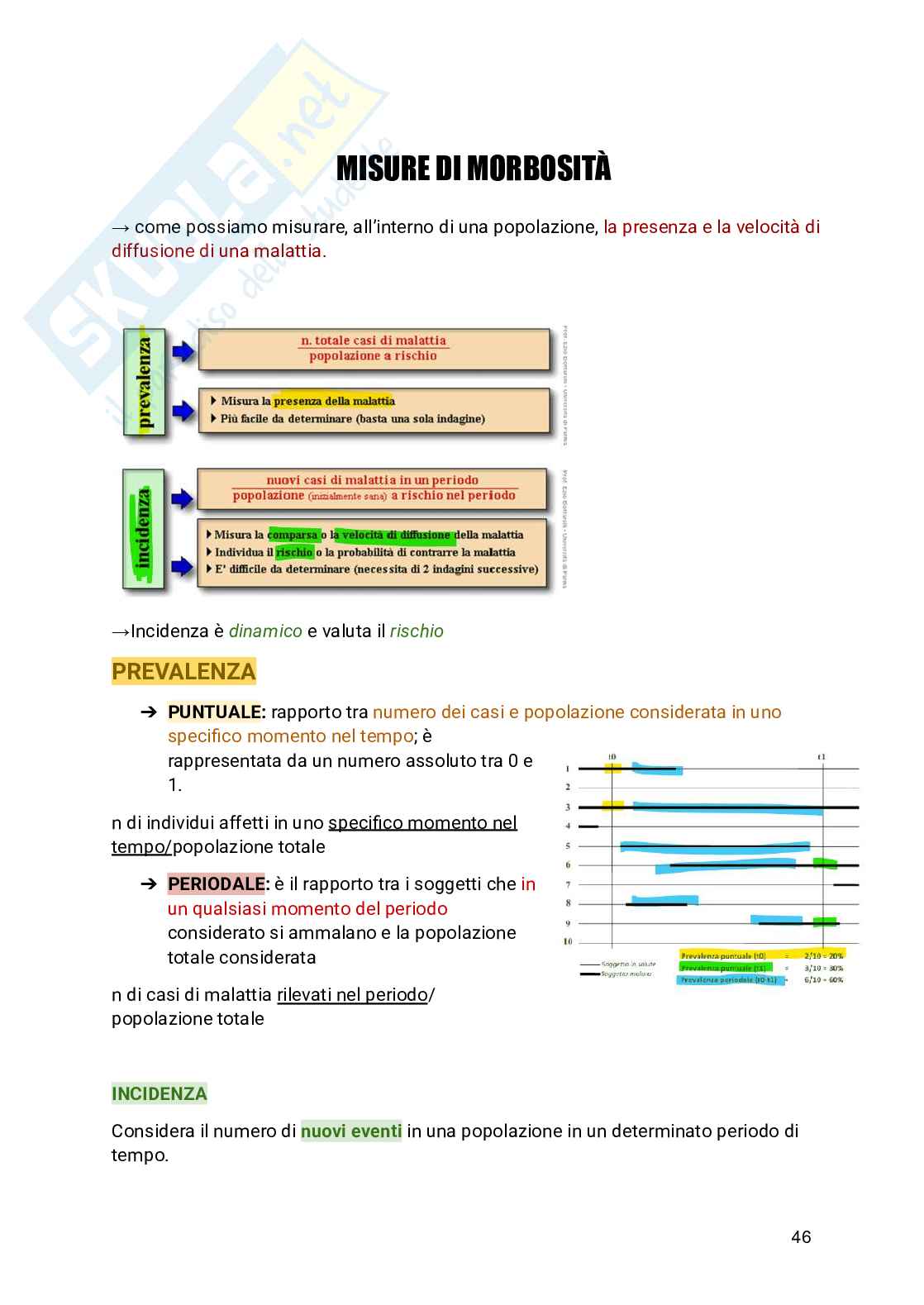 TLS (Tecnologia e Legislazione sanitaria) Pag. 46