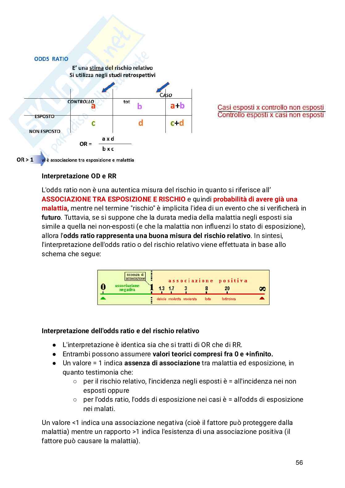 TLS (Tecnologia e Legislazione sanitaria) Pag. 56