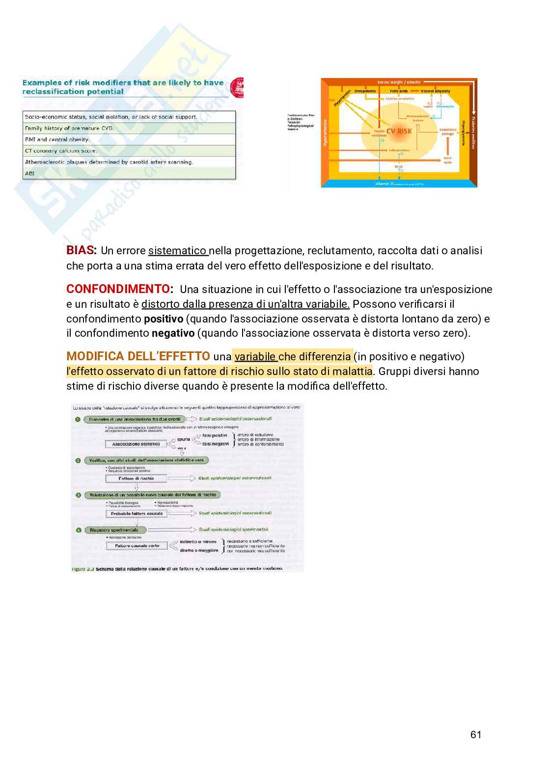 TLS (Tecnologia e Legislazione sanitaria) Pag. 61