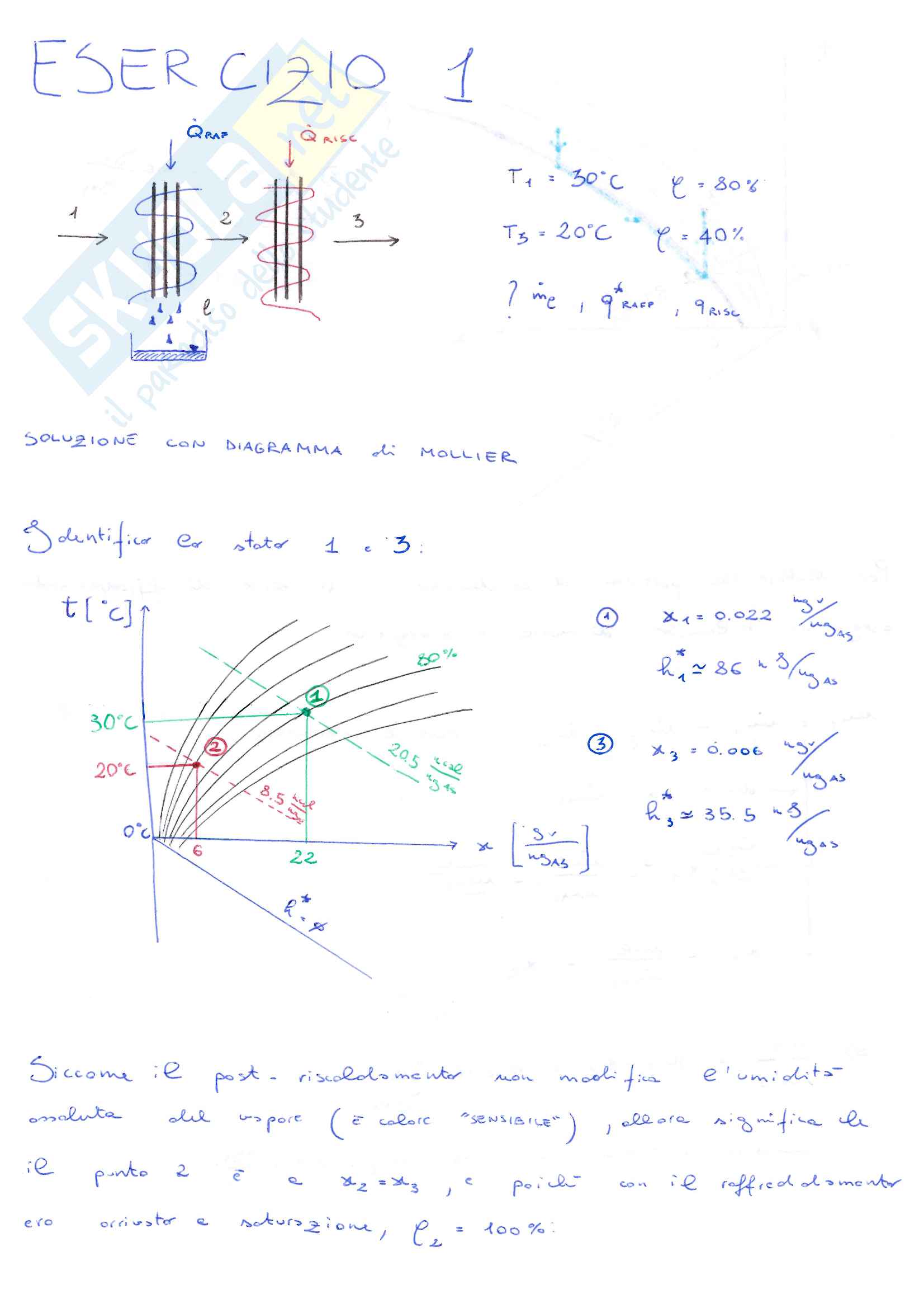 Esercitazione: 5 soluzione Pag. 2