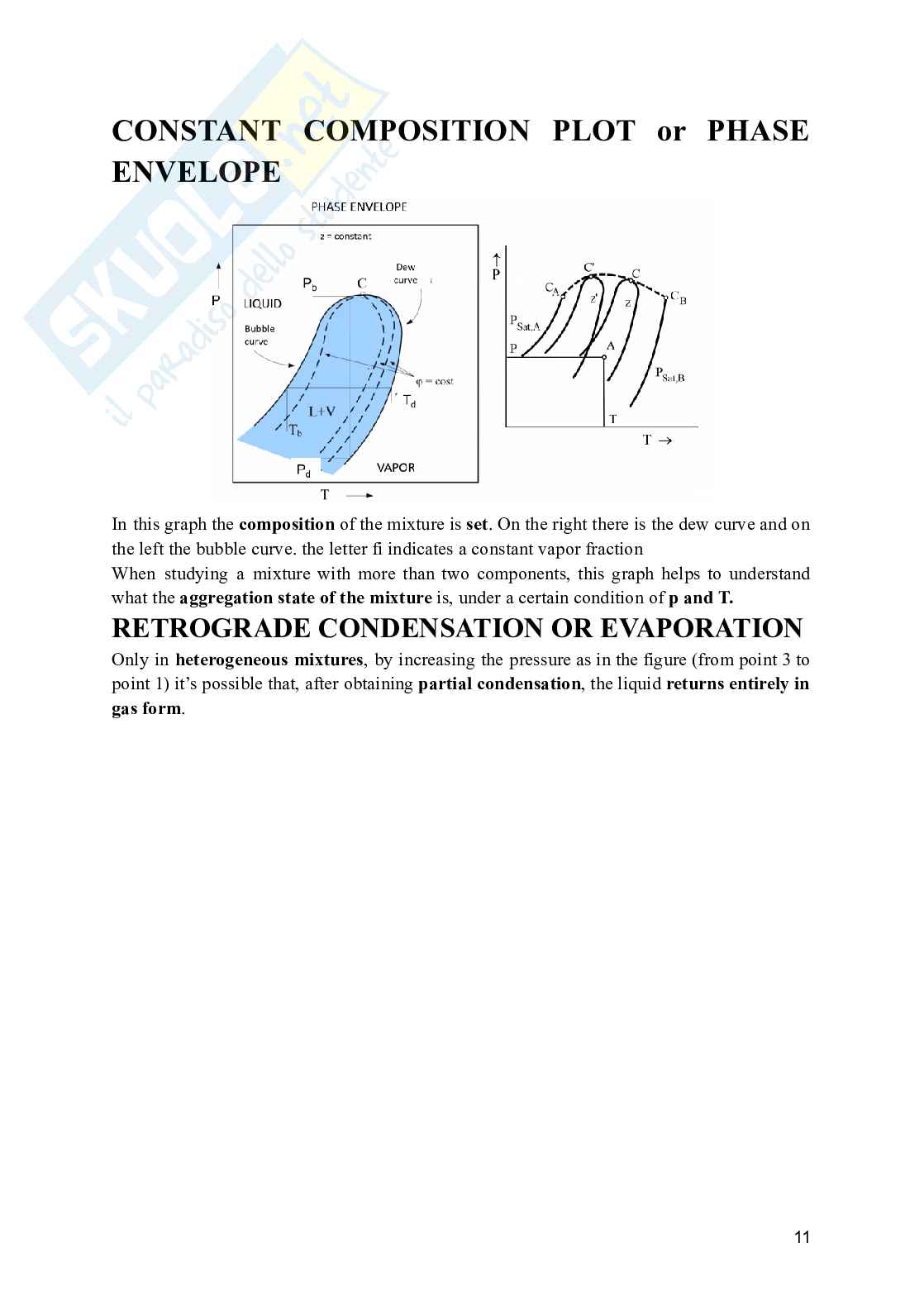 Separation Unit Operations - Appunti (Notes) Pag. 11