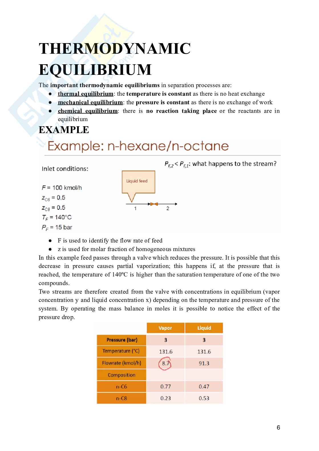 Separation Unit Operations - Appunti (Notes) Pag. 6