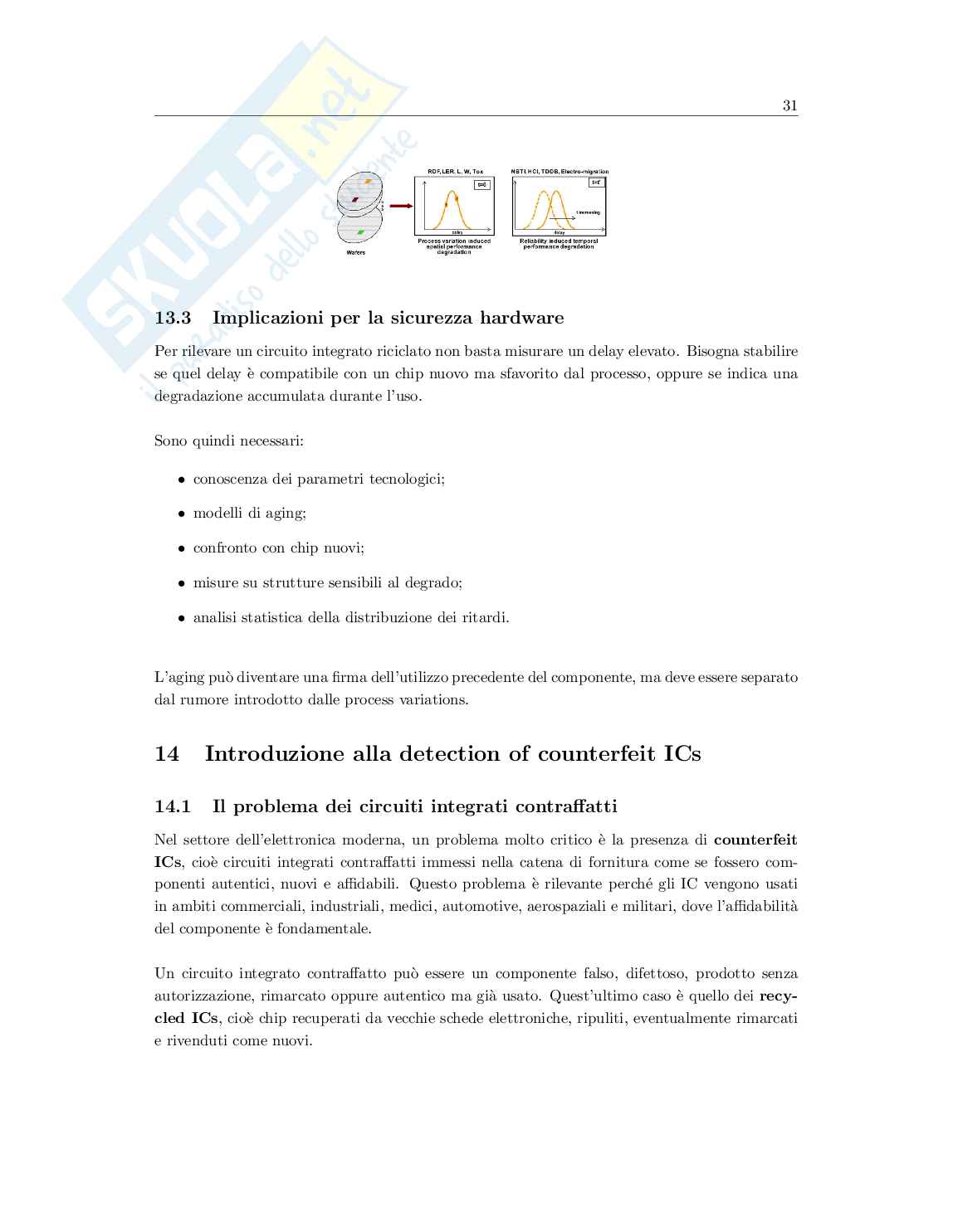 Appunti di Hardware and embedded security - parte 1  Pag. 31