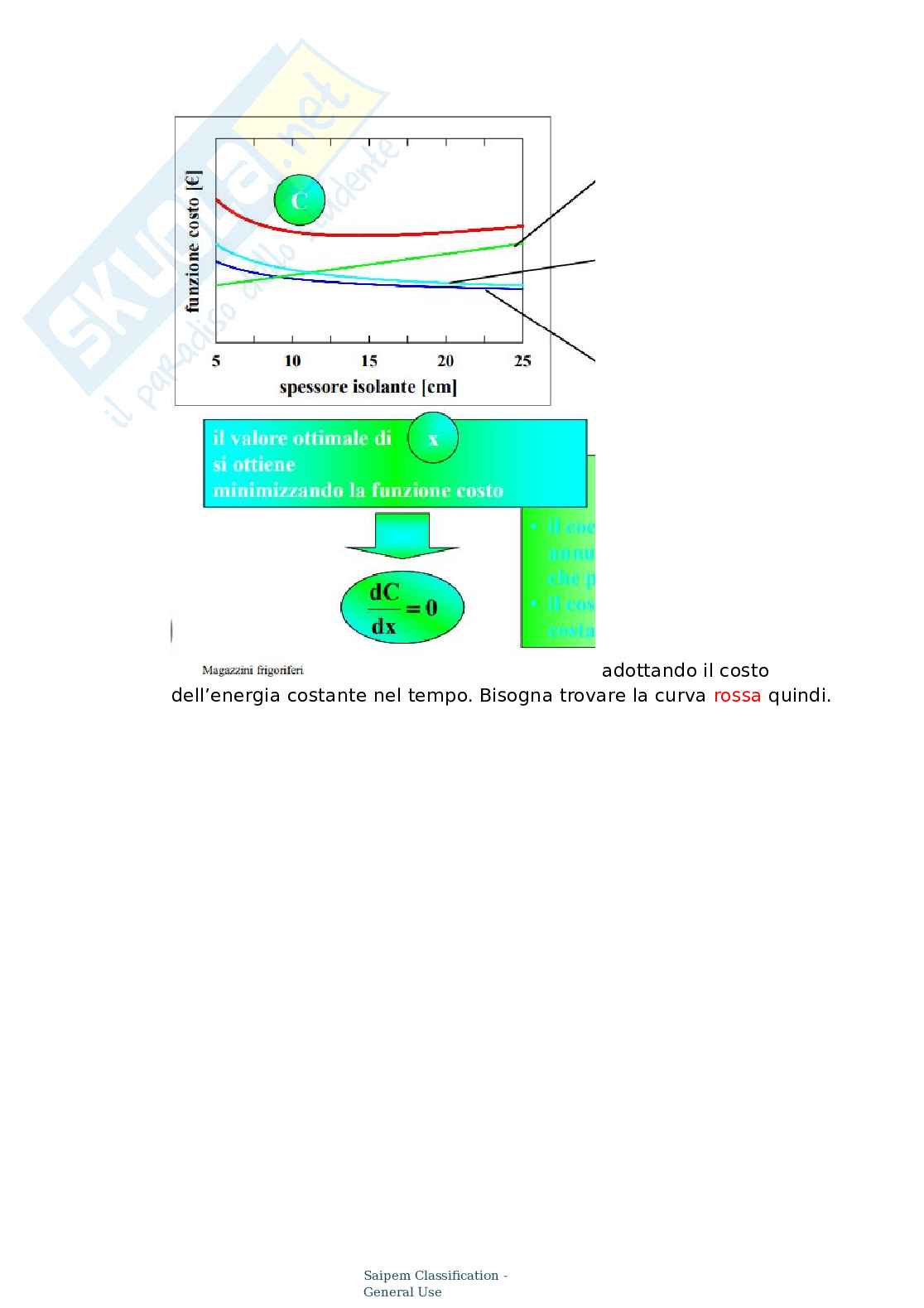 Appunti Tecnica del freddo - Sesta parte Pag. 11