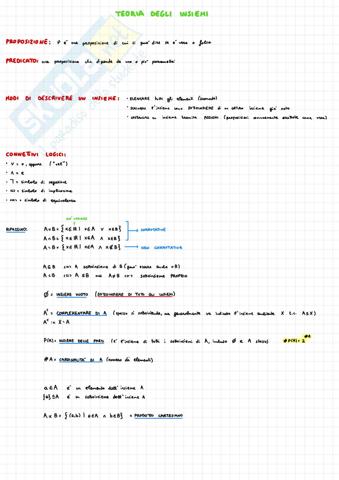 Schemi riassuntivi di Analisi matematica 1 Pag. 2