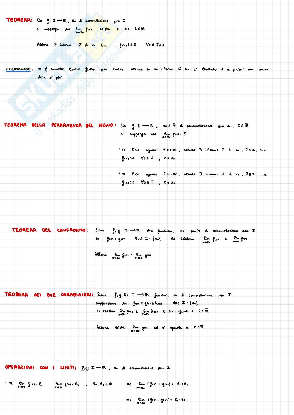 Schemi riassuntivi di Analisi matematica 1 Pag. 31