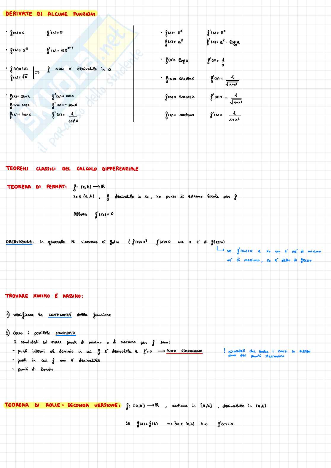 Schemi riassuntivi di Analisi matematica 1 Pag. 41