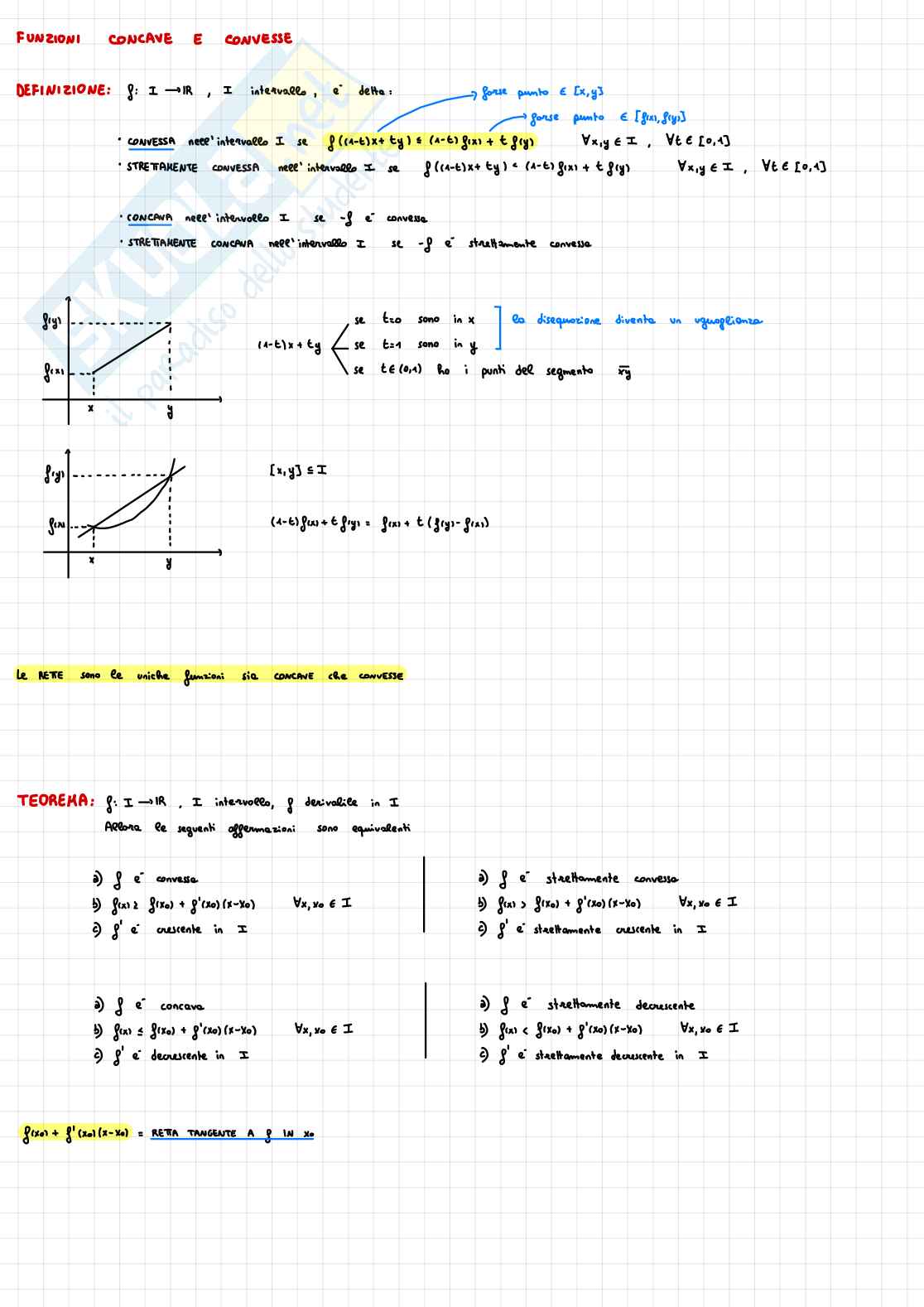 Schemi riassuntivi di Analisi matematica 1 Pag. 46