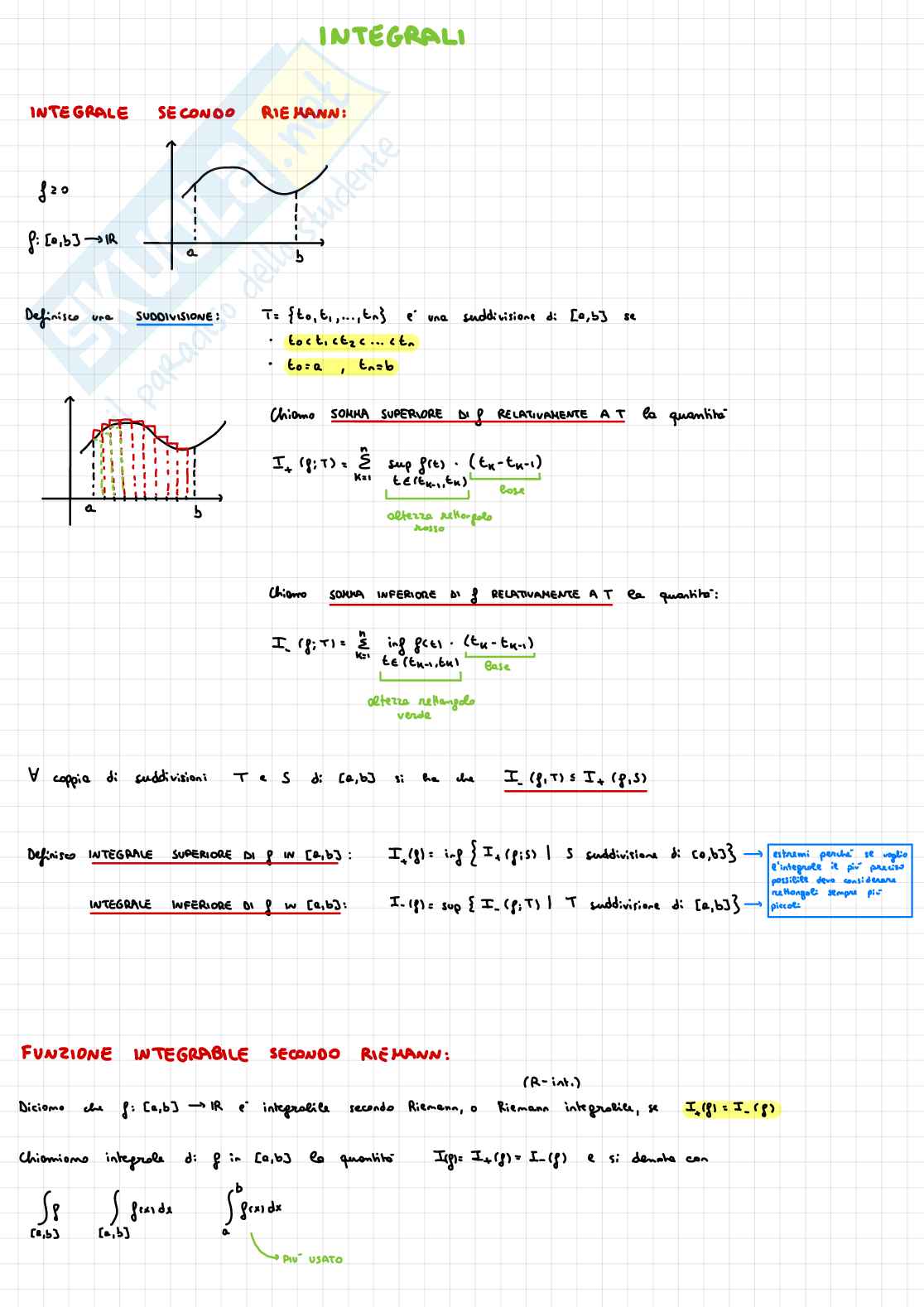 Schemi riassuntivi di Analisi matematica 1 Pag. 56