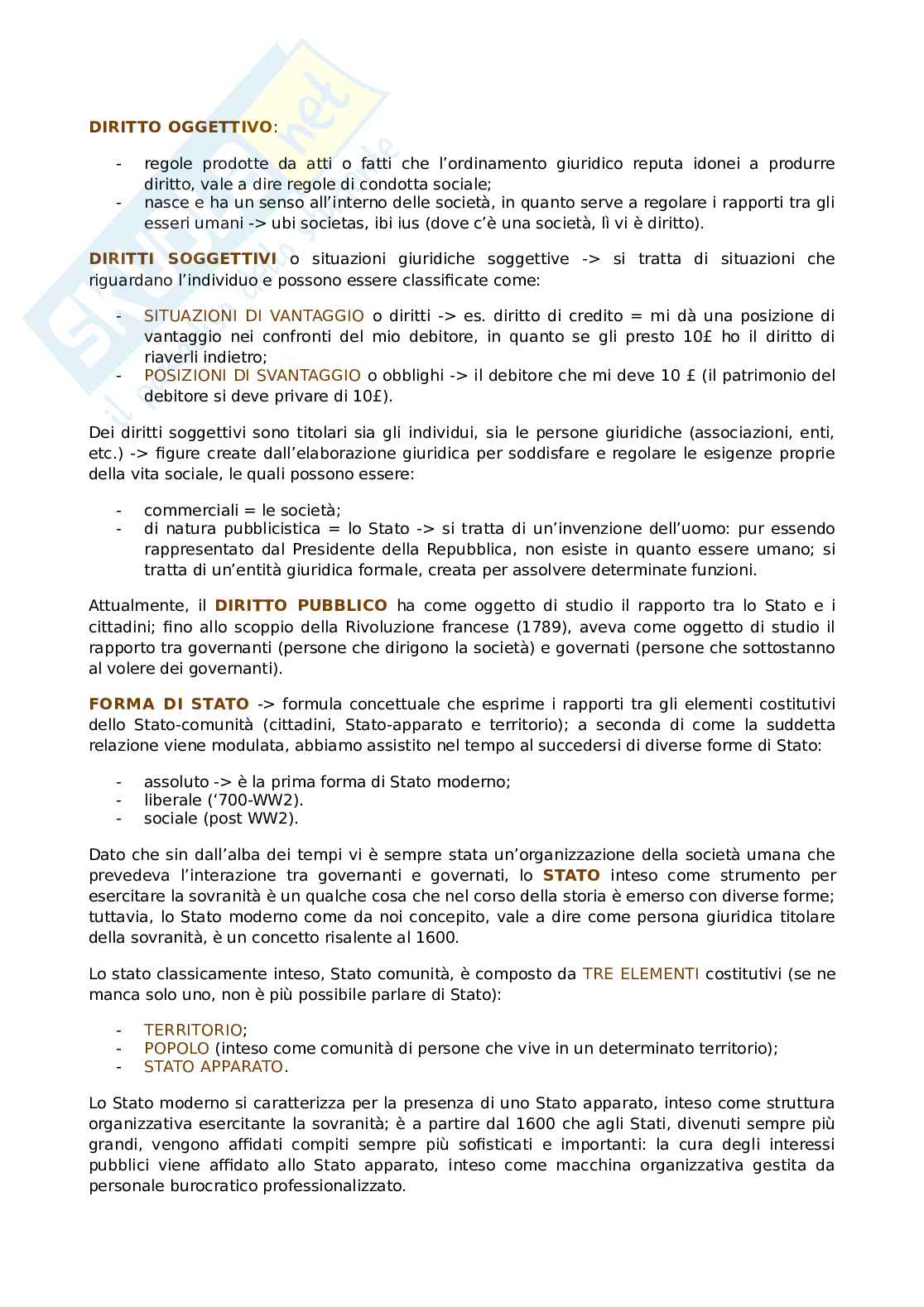 Riassunto esame Diritto pubblico, Prof. Ceccherini Eleonora, libro consigliato Lineamenti di diritto pubblico per i servizi sociali e sanitari, Bini, Donati, Pitruzzella Pag. 1