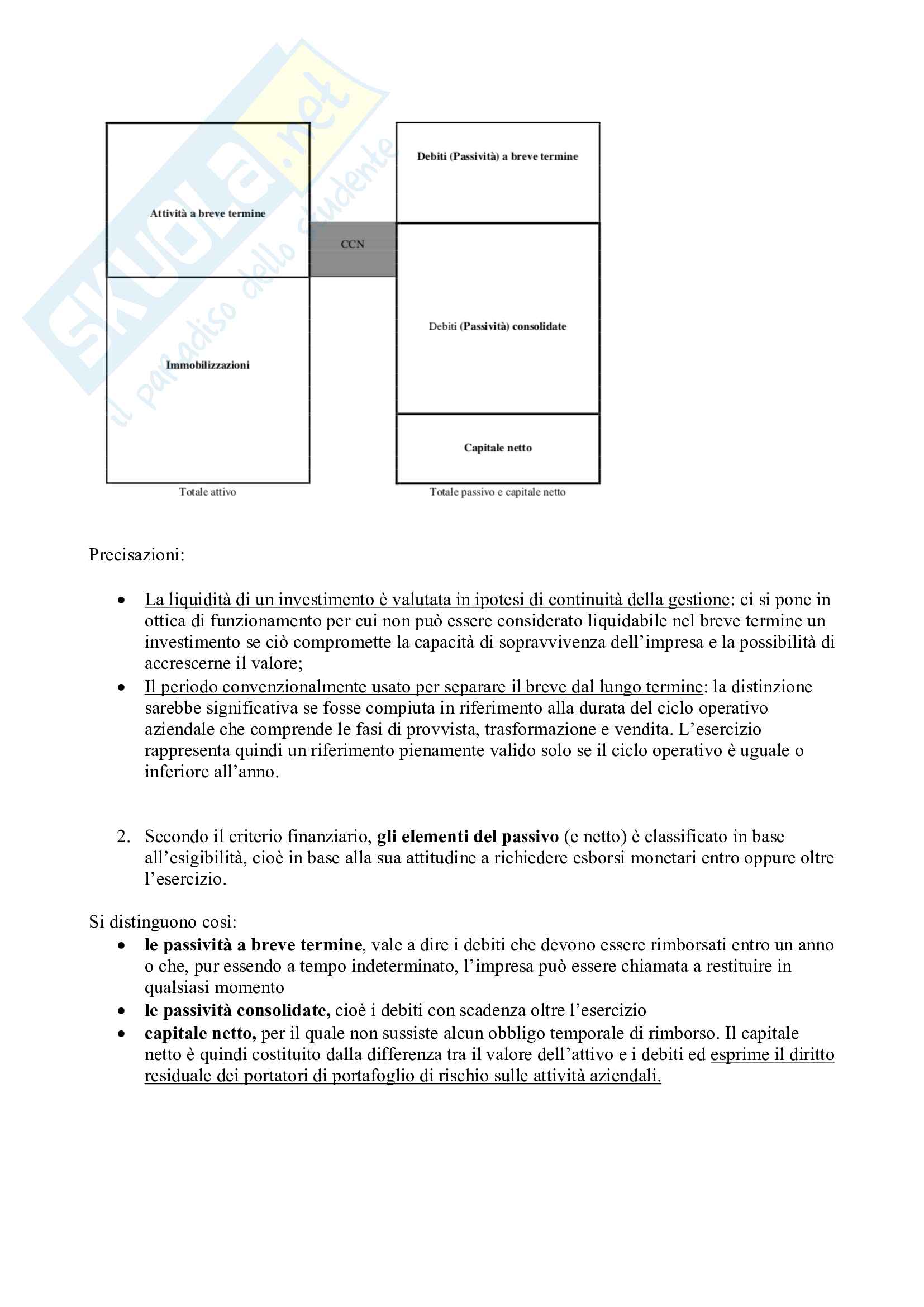 Finanza aziendale: analisi di bilancio, riclassificazione, indici e rendiconto finanziario Pag. 6