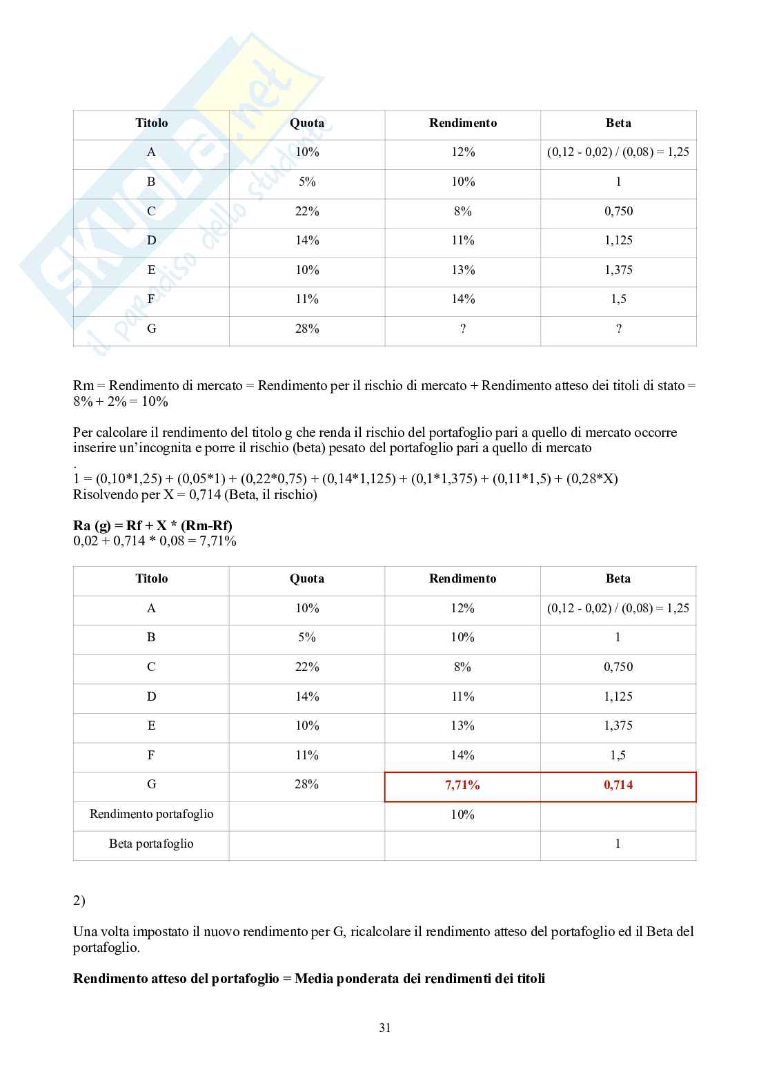 Finanza aziendale – Parte 2 – 8 casi svolti (budget, VAN, TIR, scenari, CAPM) Pag. 31
