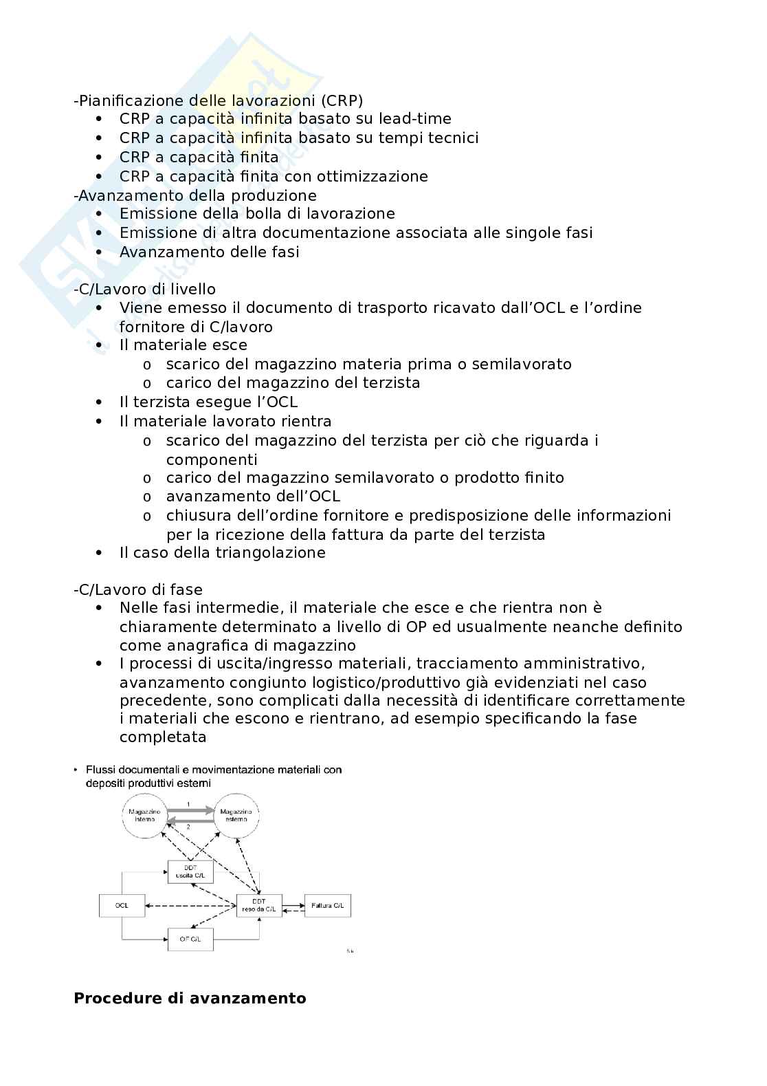 Sistemi informativi aziendali Pag. 66